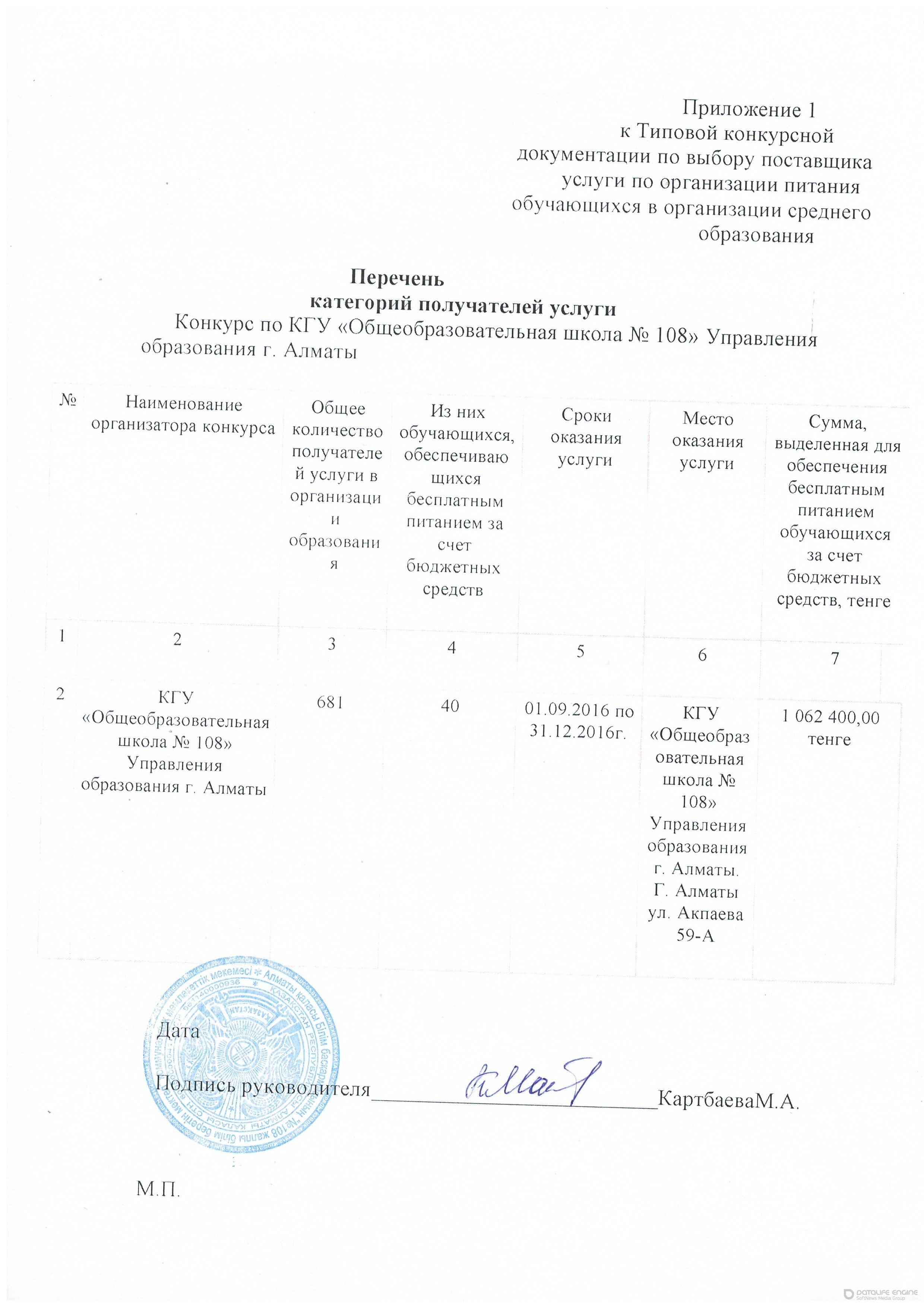 конкурс по организаций горячего питания с 01.09. по 31.12.2016