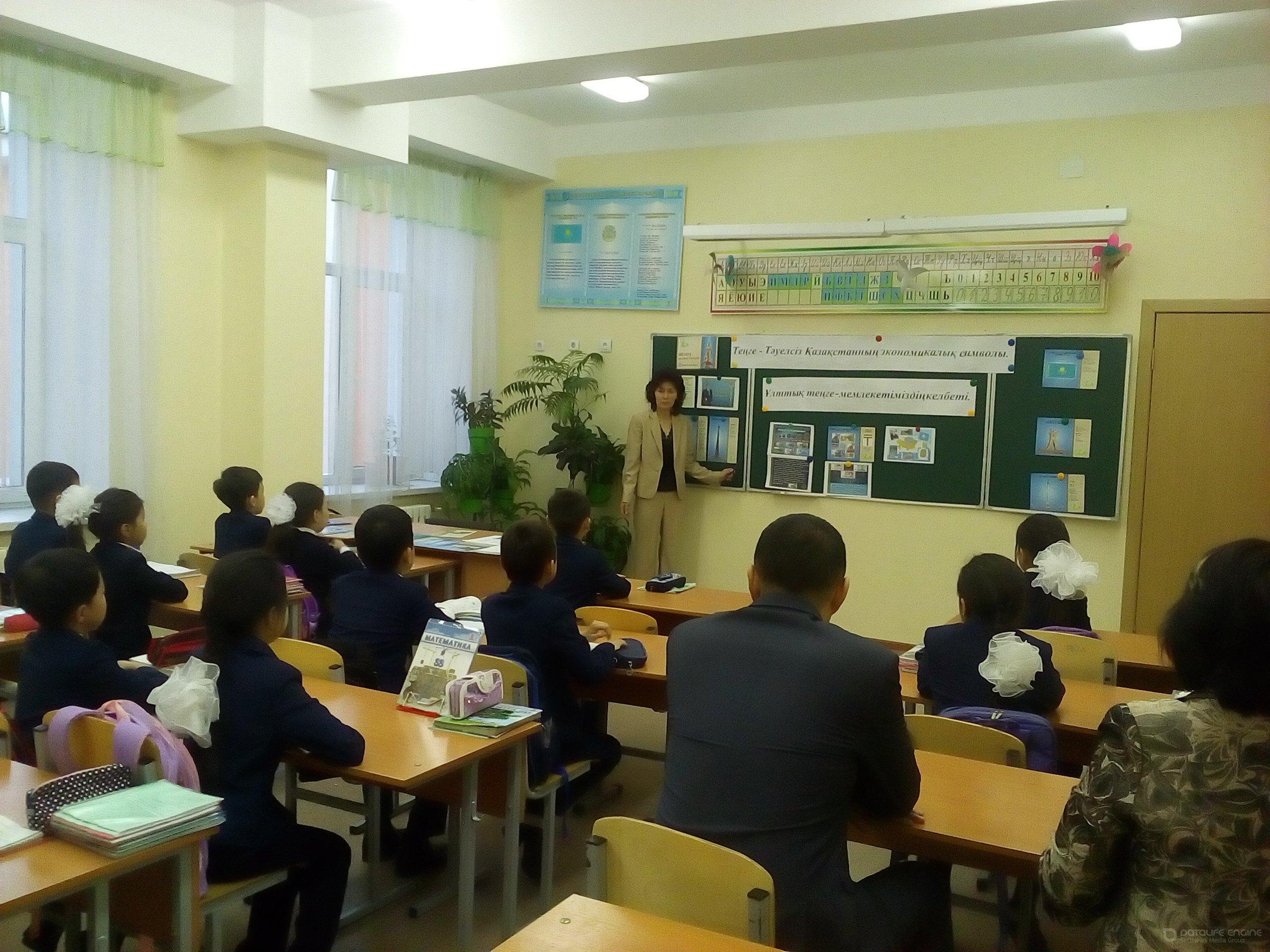 "Тәуелсіздік тірегі-төл теңге!" атты сынып сағаты. Классный час  "День национальной валюты-тенге!"