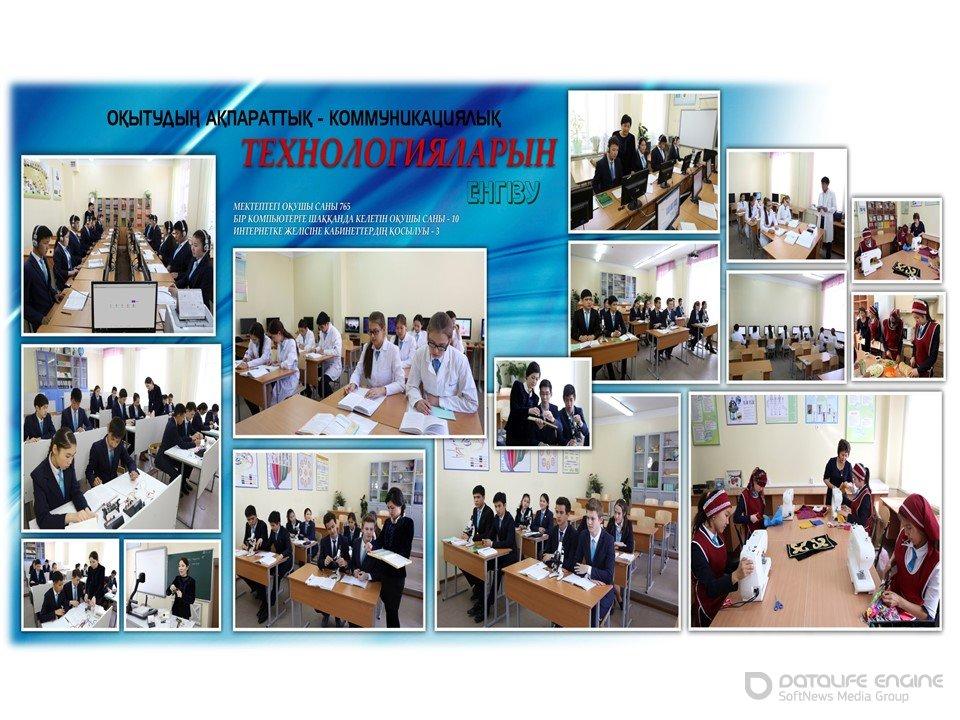 ОҚУ АҚПАРАТТЫҚ-КОММУНИКАЦИЯЛЫҚ ТЕХНОЛОГИЯЛЫҚ ЕНГІЗУ. ВНЕДРЕНИЕ УЧЕБНО-ИНФОРМАЦИОННО-КОММУНИКАЦИОННОГО ТЕХНОЛОГИЧЕСКОГО.