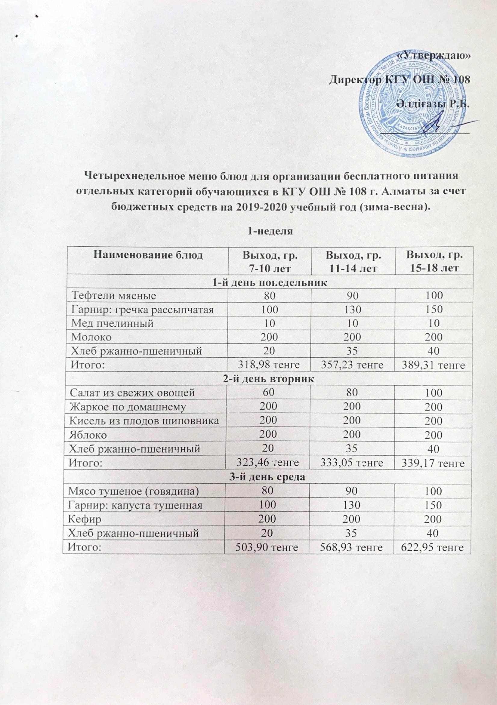 Четырехнедельное меню блюд для организации бесплатного питантя отдельных категорий обучающихся в КГУ ОШ №108 г.Алматы за счет бюджетных средств на 2019-2020 учебный год (зима-весна)  1-неделя