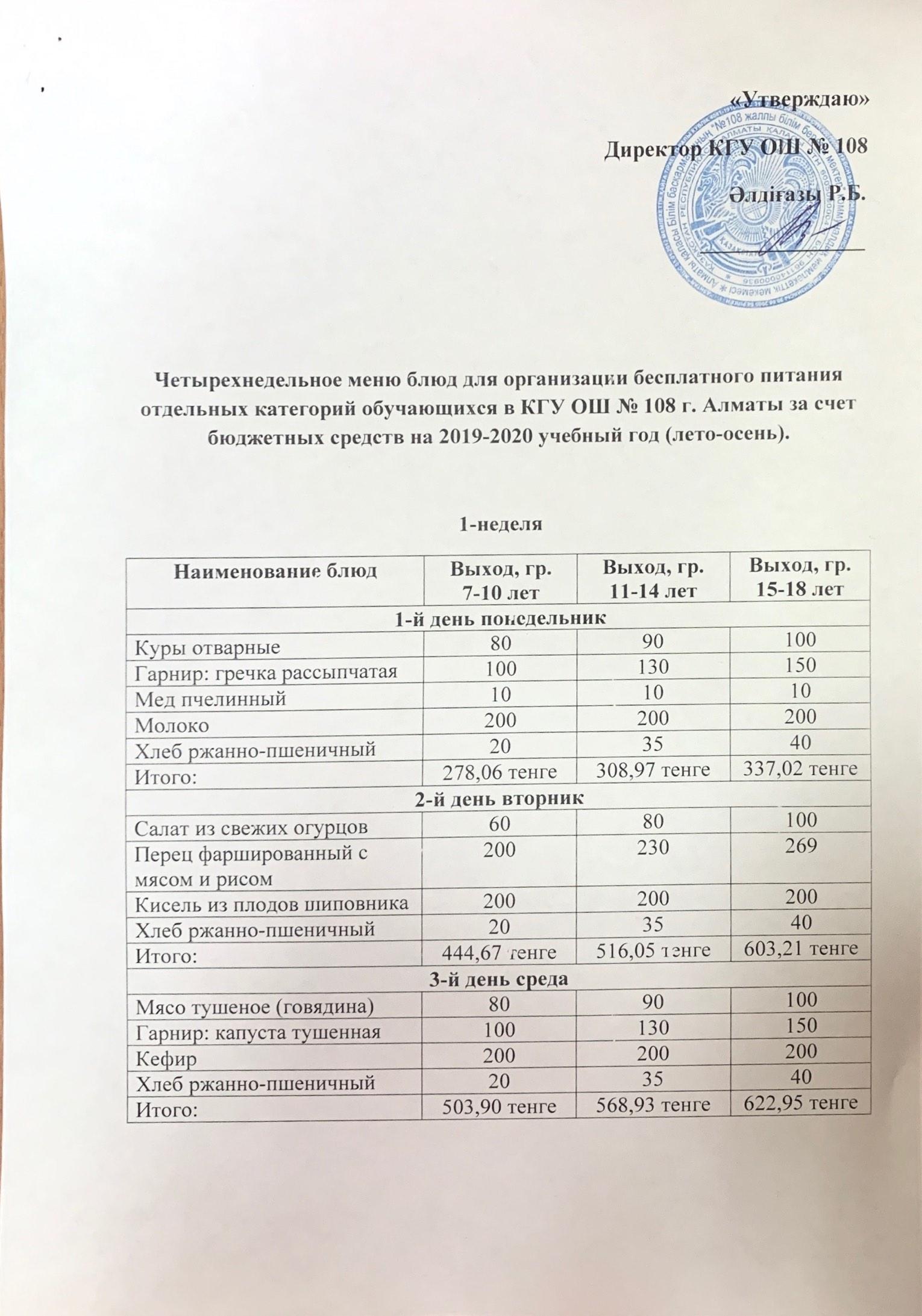 Четырехнедельное меню блюд для организации бесплатного питантя отдельных категорий обучающихся в КГУ ОШ №108 г.Алматы за счет бюджетных средств на 2019-2020 учебный год (лето-осень)  1-неделя
