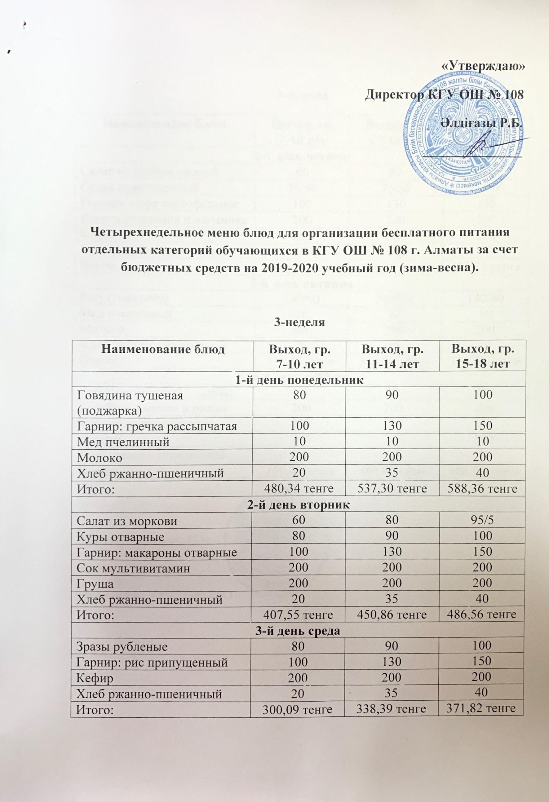 Четырехнедельное меню блюд для организации бесплатного питантя отдельных категорий обучающихся в КГУ ОШ №108 г.Алматы за счет бюджетных средств на 2019-2020 учебный год (зима-весна)  3-неделя