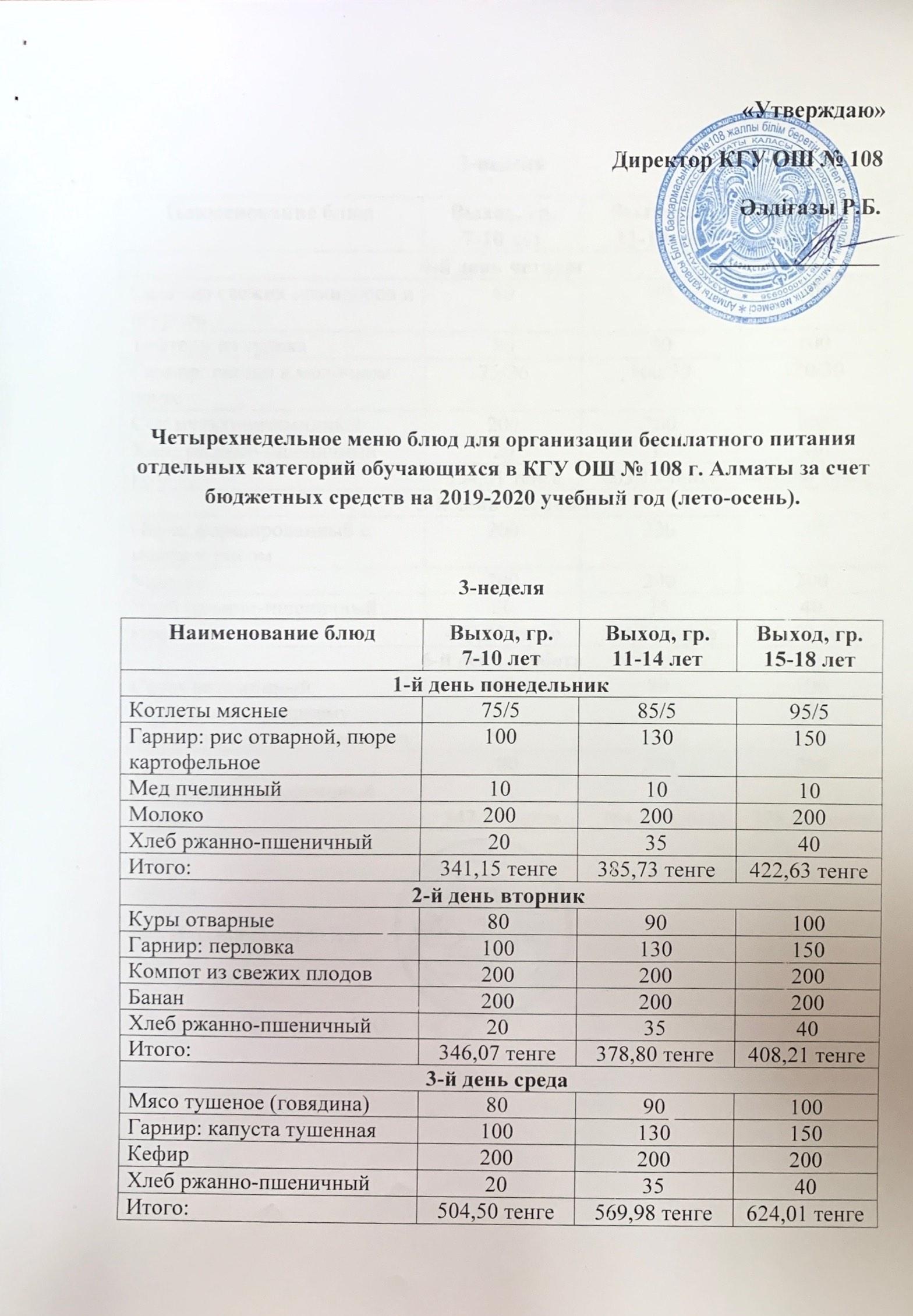 Четырехнедельное меню блюд для организации бесплатного питантя отдельных категорий обучающихся в КГУ ОШ №108 г.Алматы за счет бюджетных средств на 2019-2020 учебный год (лето-осень)  3-неделя
