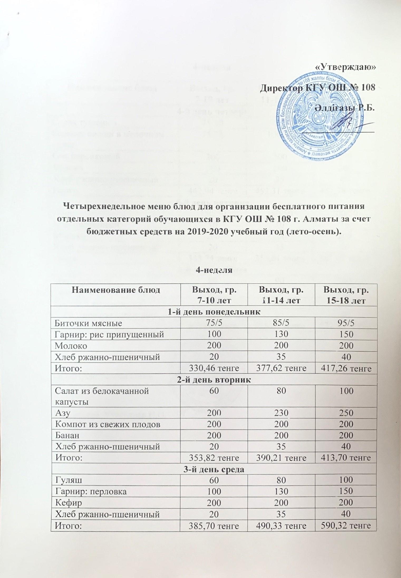Четырехнедельное меню блюд для организации бесплатного питантя отдельных категорий обучающихся в КГУ ОШ №108 г.Алматы за счет бюджетных средств на 2019-2020 учебный год (лето-осень)  4-неделя