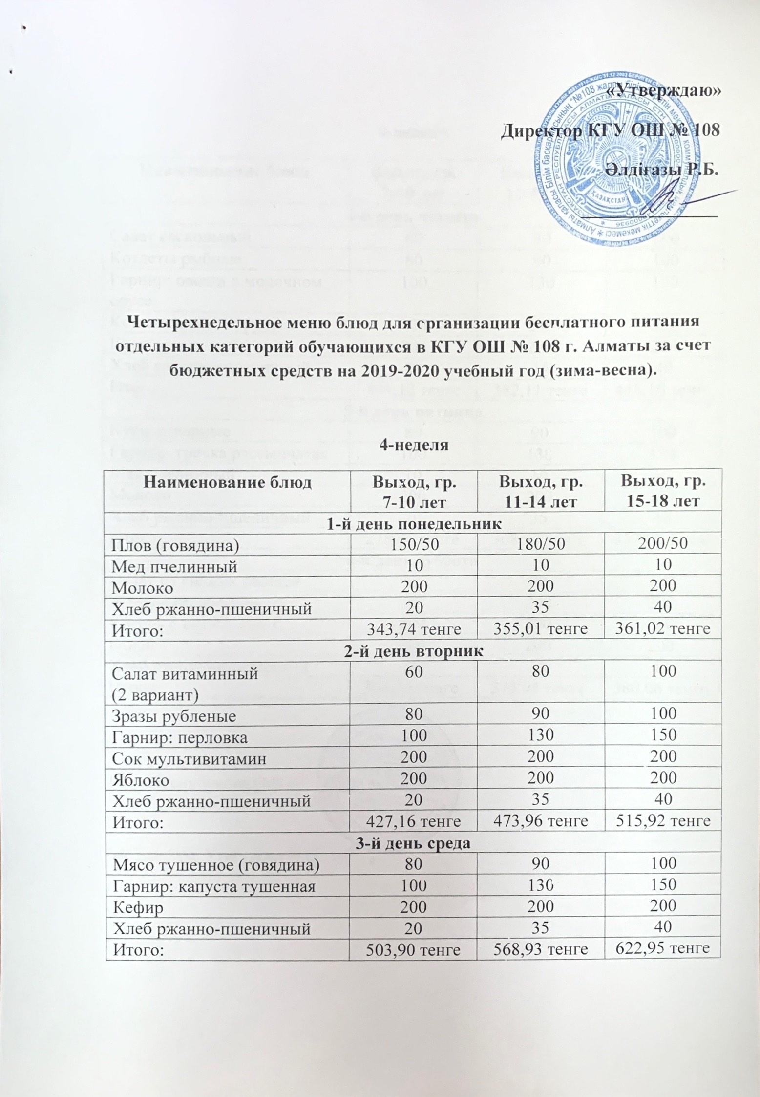 Четырехнедельное меню блюд для организации бесплатного питантя отдельных категорий обучающихся в КГУ ОШ №108 г.Алматы за счет бюджетных средств на 2019-2020 учебный год (зима-весна)  4-неделя
