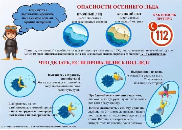 ТЖБ мұзда төтенше жағдайларды болдырмау үшін.... УЧС во избежание чрезвычайных ситуаций на льду.