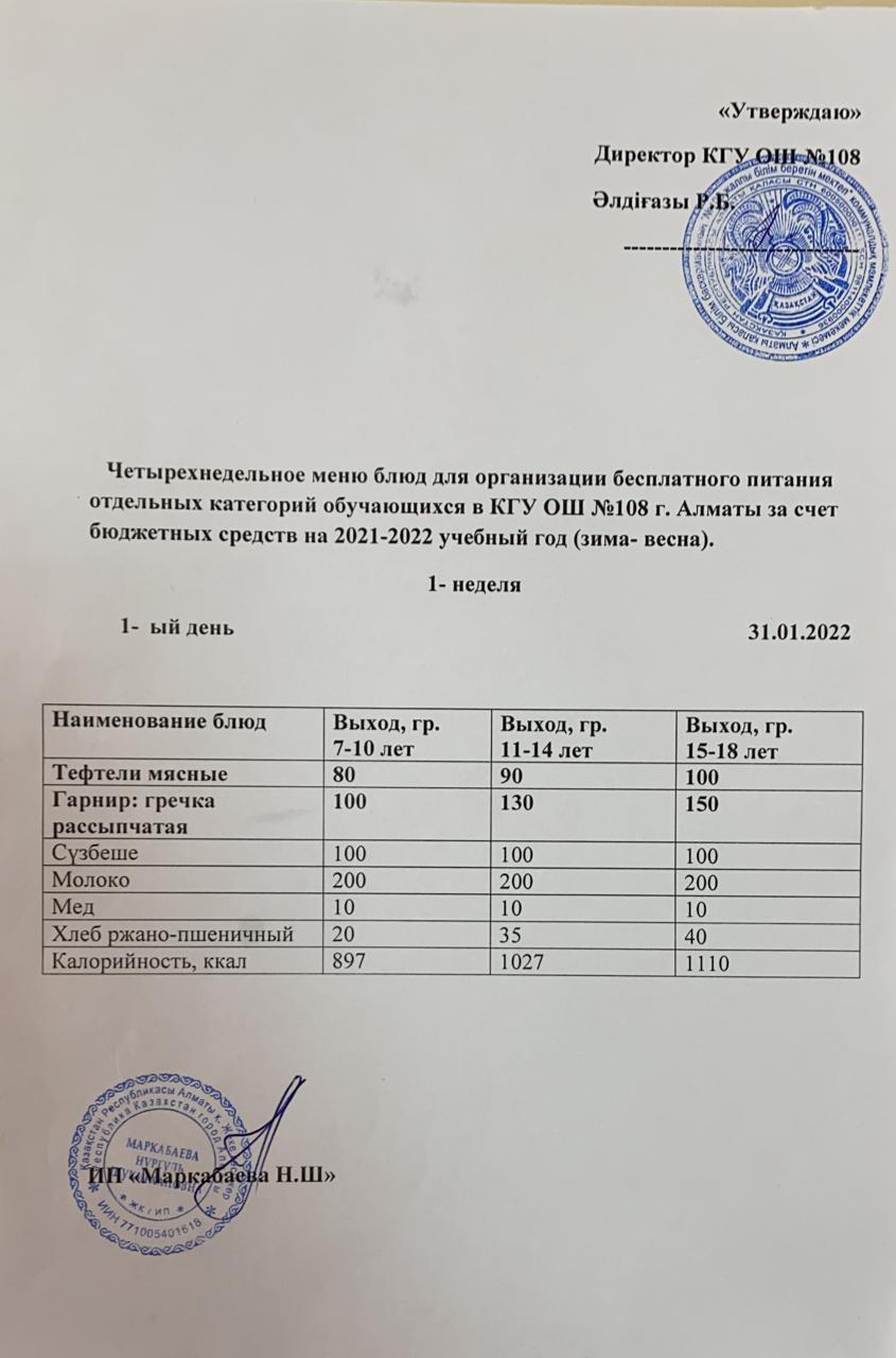 Меню 31.01.2022