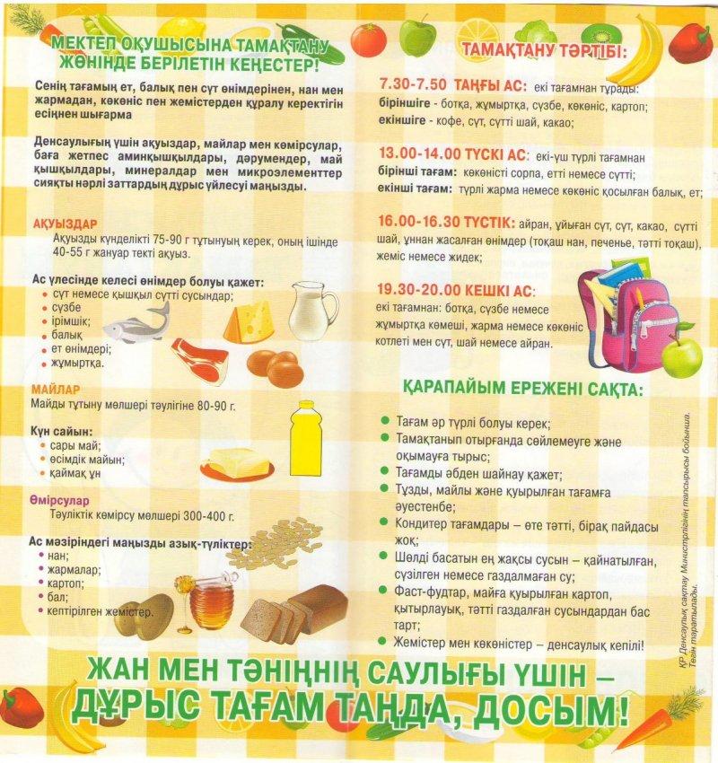 Мектеп оқушысына тамақтану жөніндегі берілетін кеңестер
