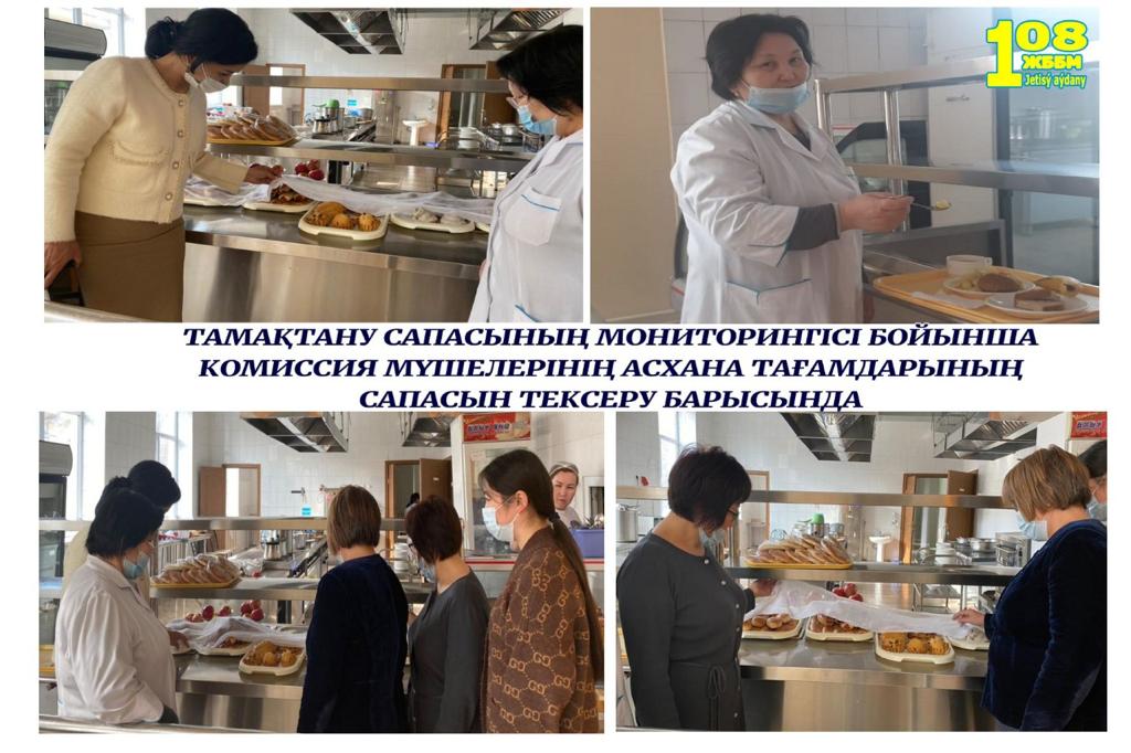Тамақтану сапасының мониторингісі