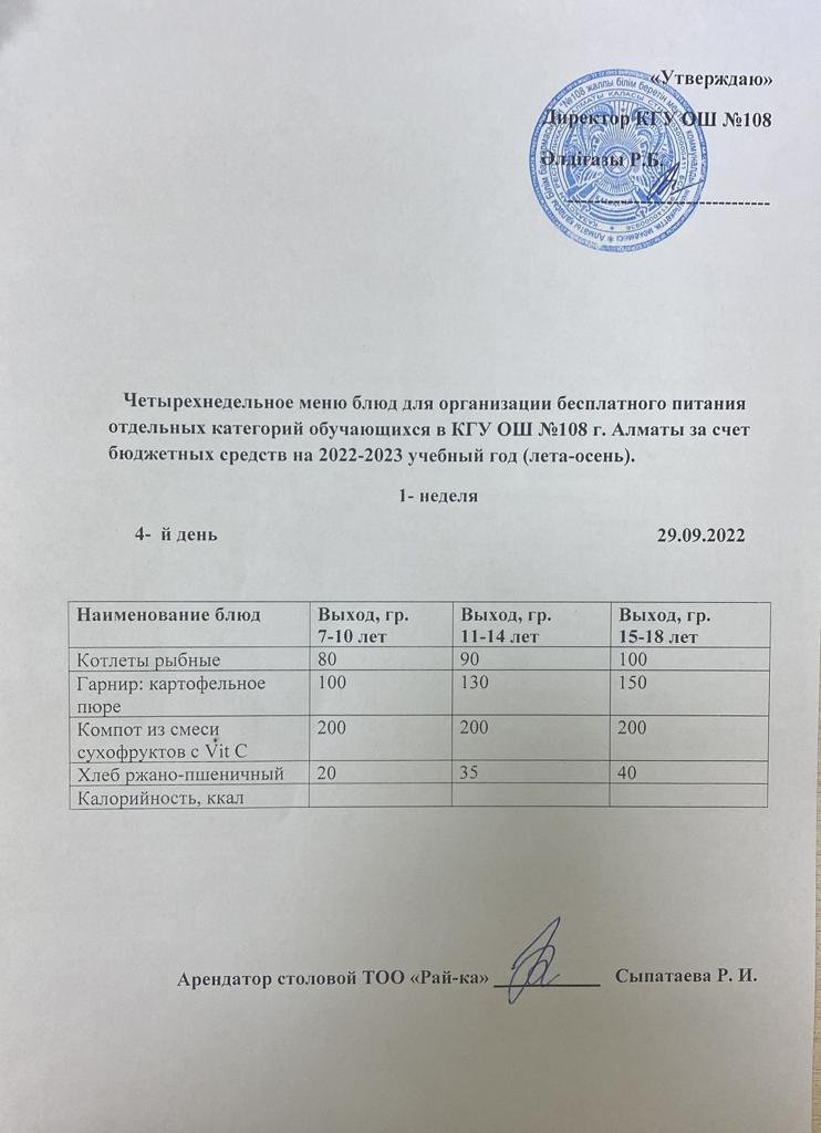 Четырехнедельное меню блюд для организации бесплатного питания
