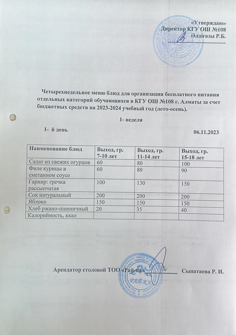 Ас мәзірі