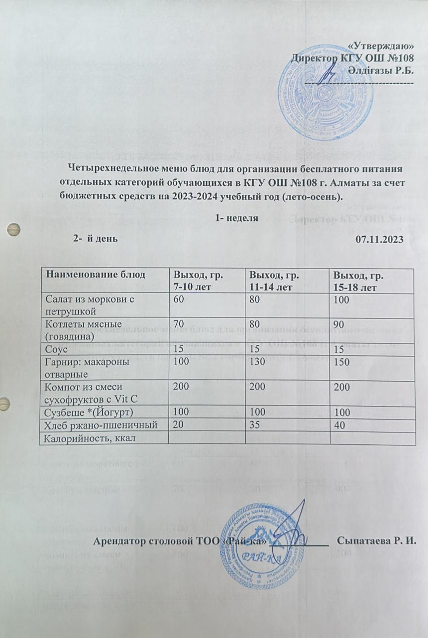 Ас мәзірі