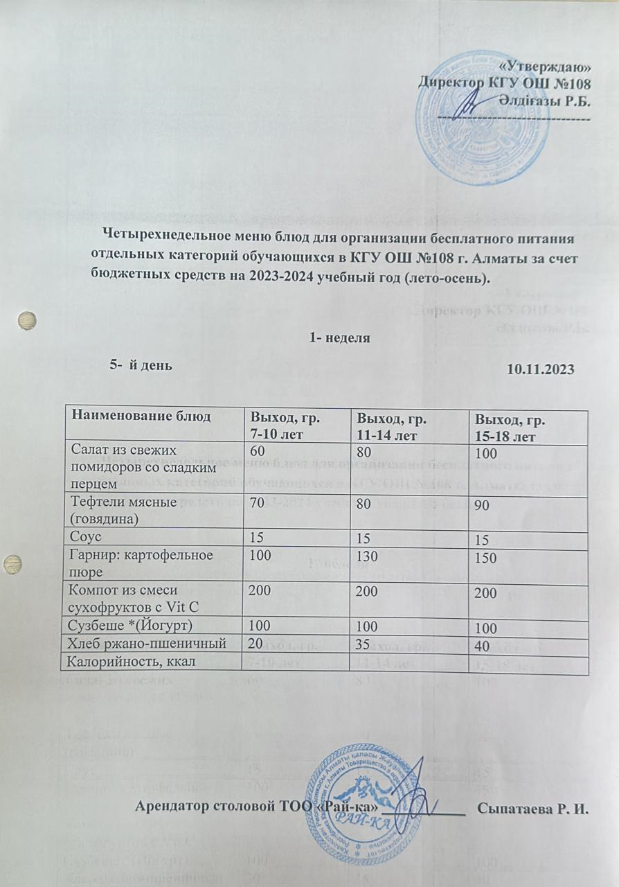 Ас мәзірі