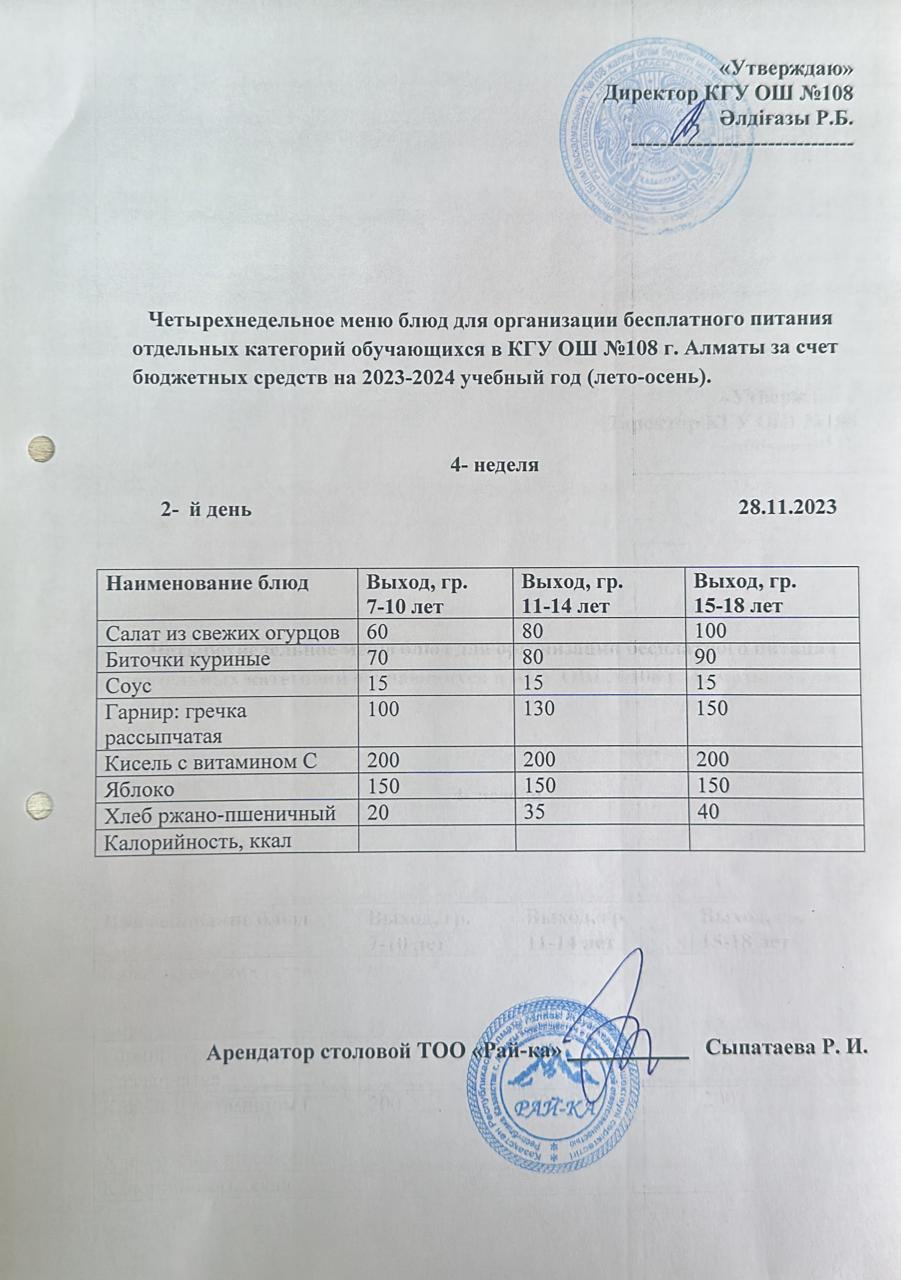 Ас мәзірі