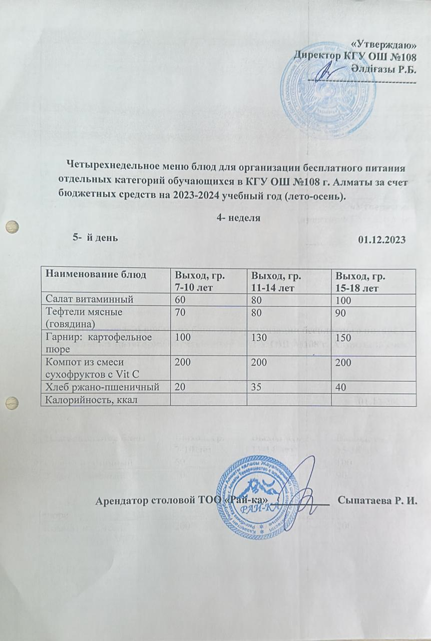 Ас мәзірі