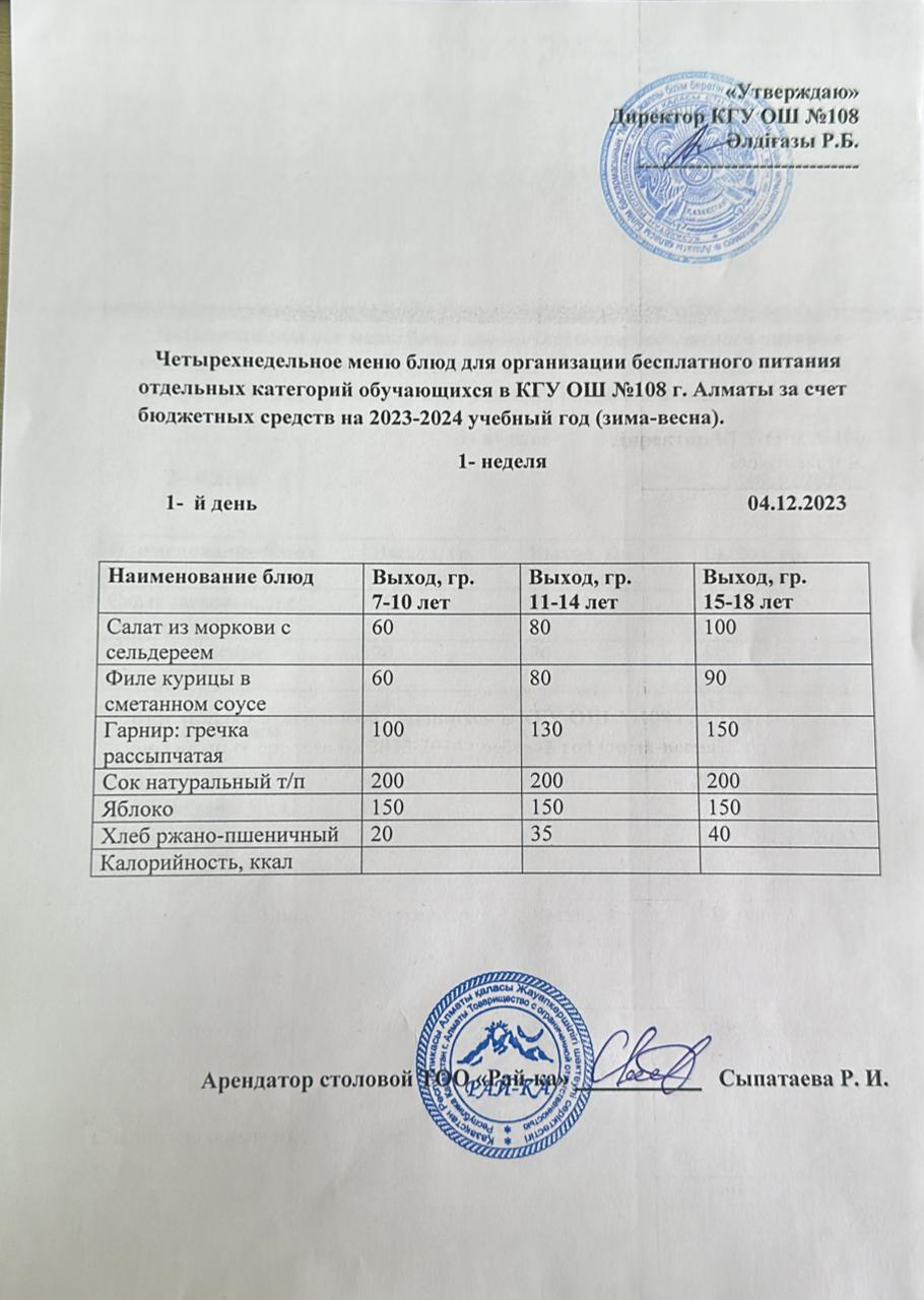 Ас мәзірі