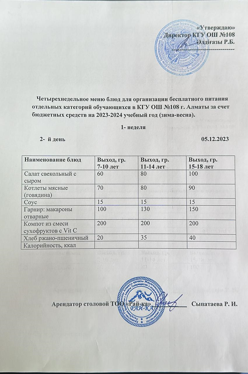 Ас мәзірі