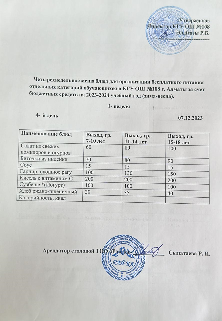 Ас мәзірі