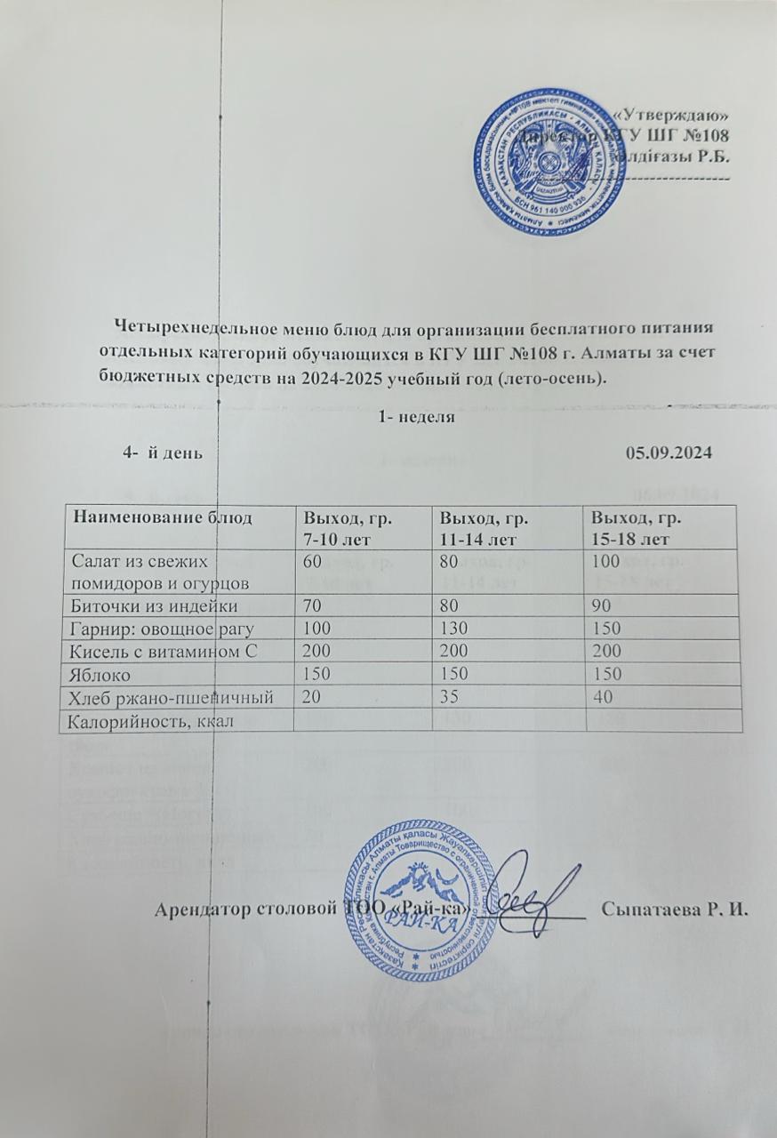Ас мәзірі