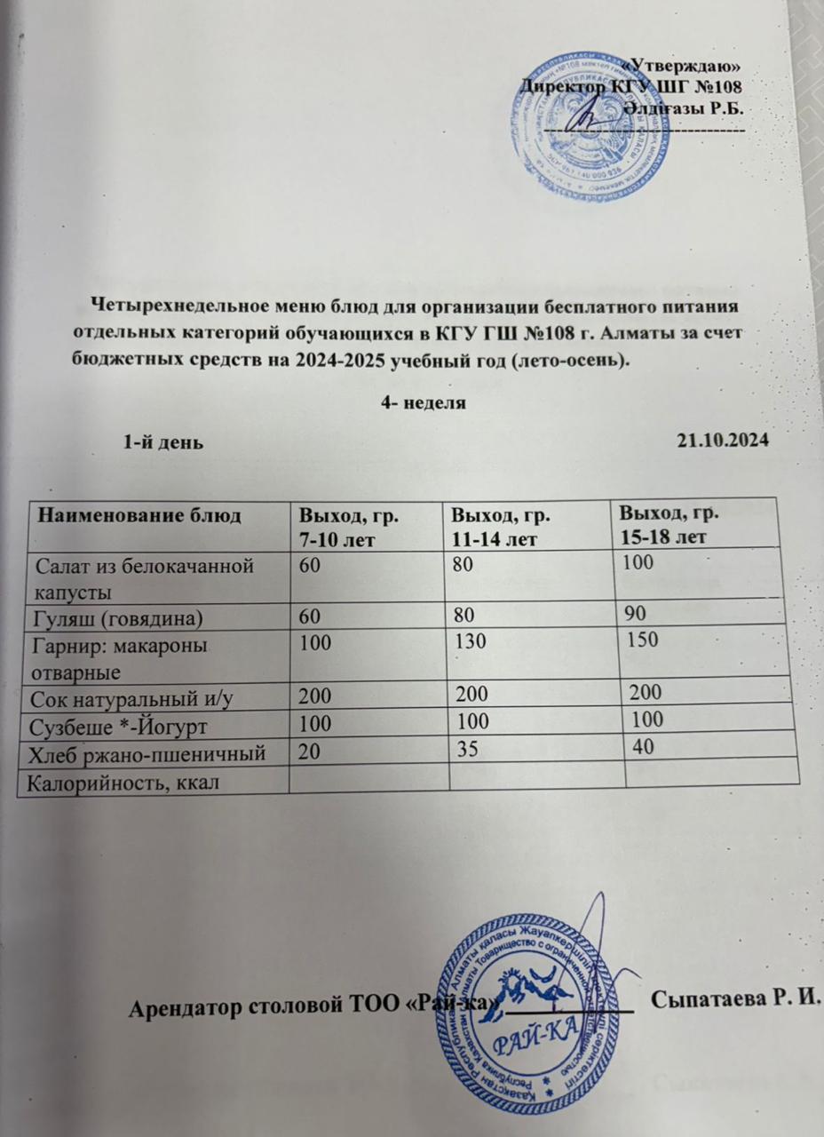 Ас мәзірі