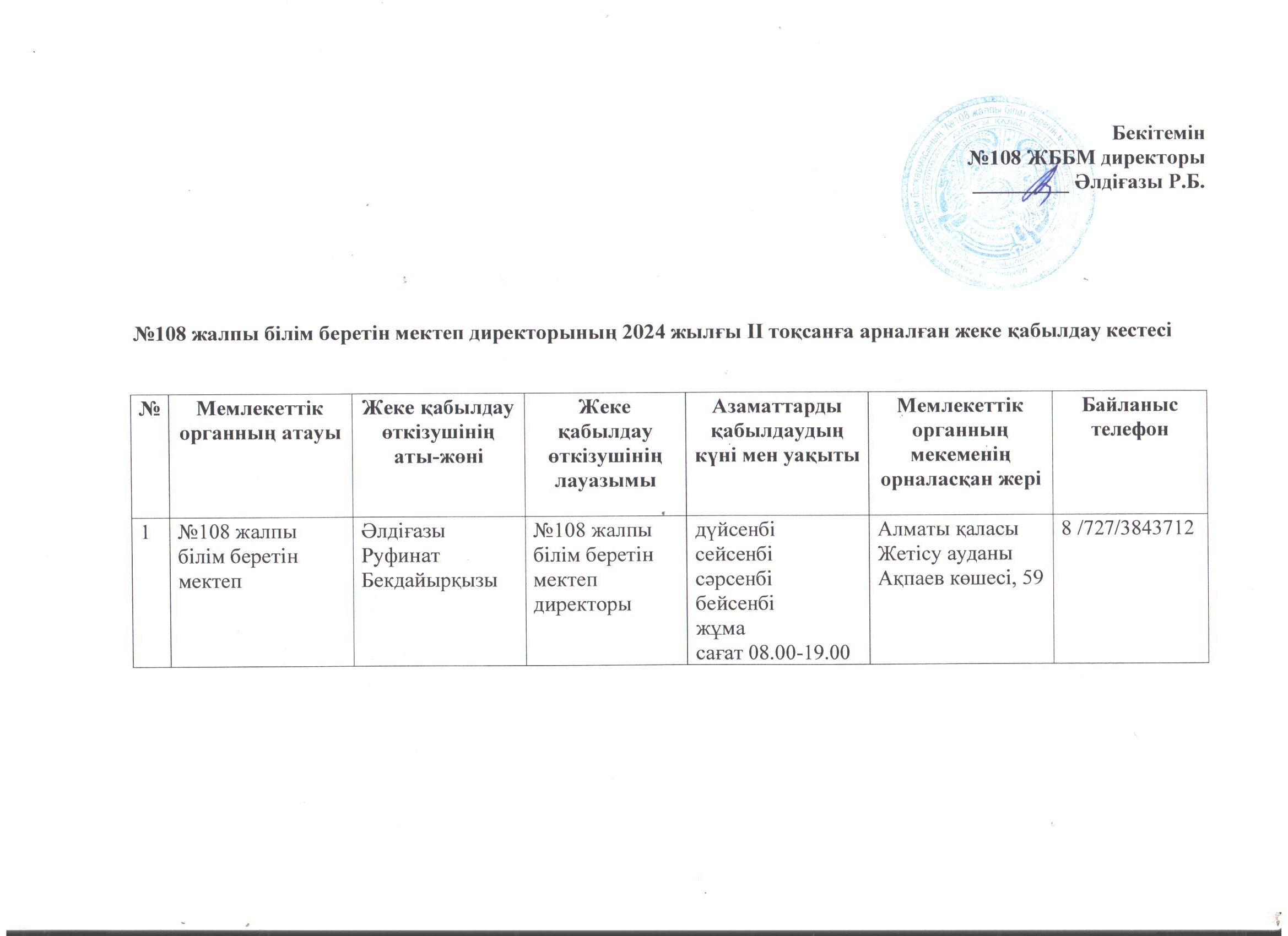 Мектеп директорының ІІ тоқсандағы жеке қабылдау кестесі
