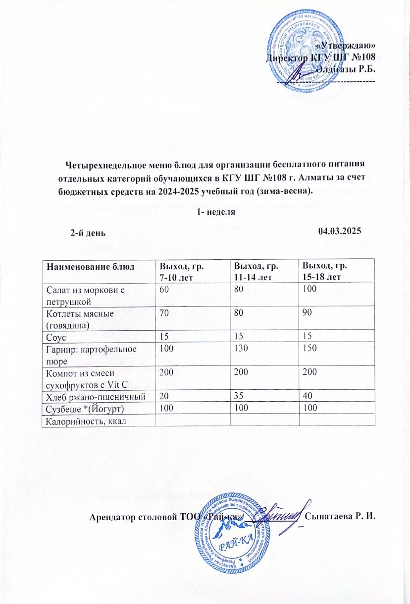 Ас мәзірі