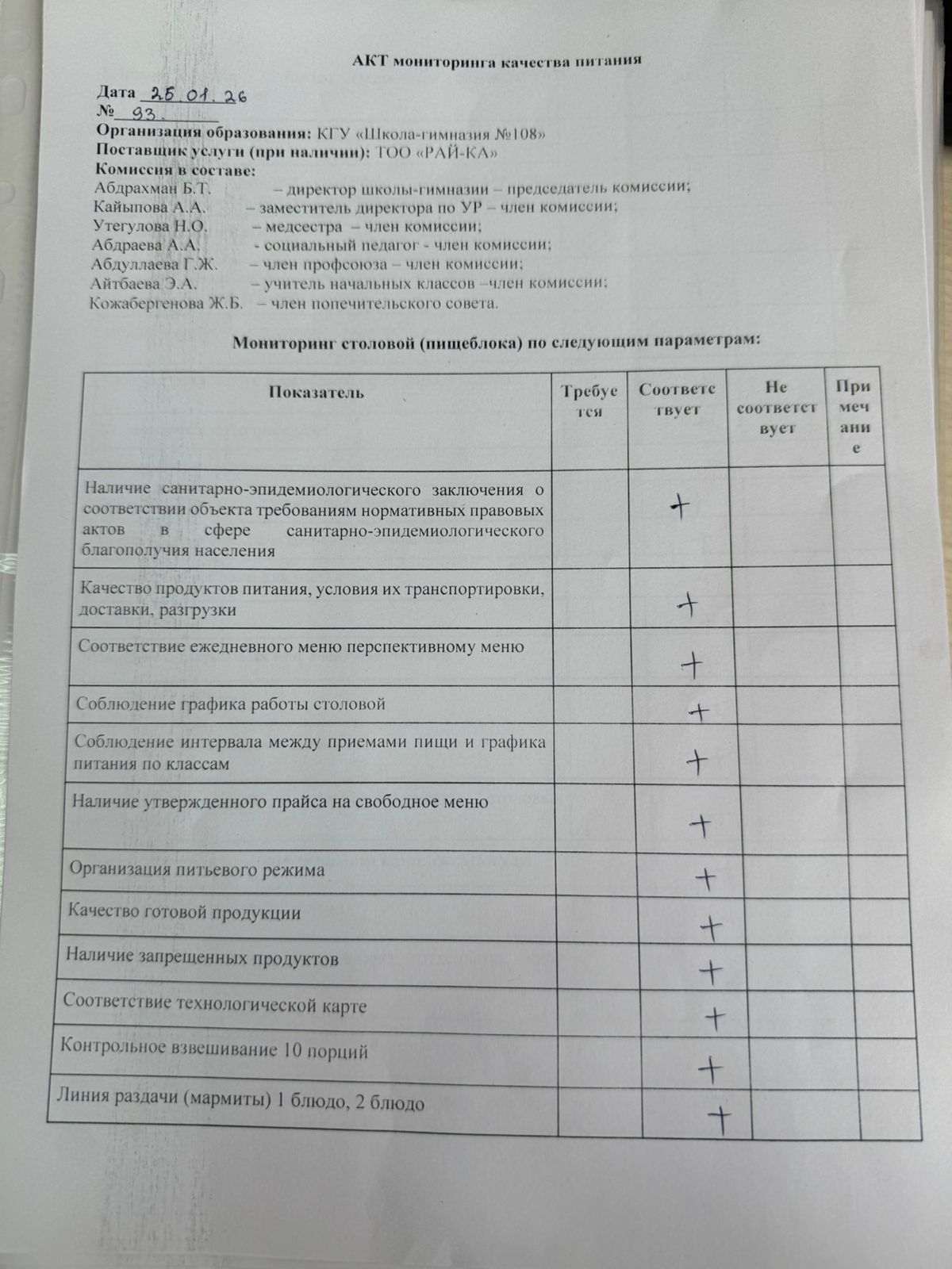 Бракераж комиссиясының мектеп асхана жұмысын бақылау АКТ