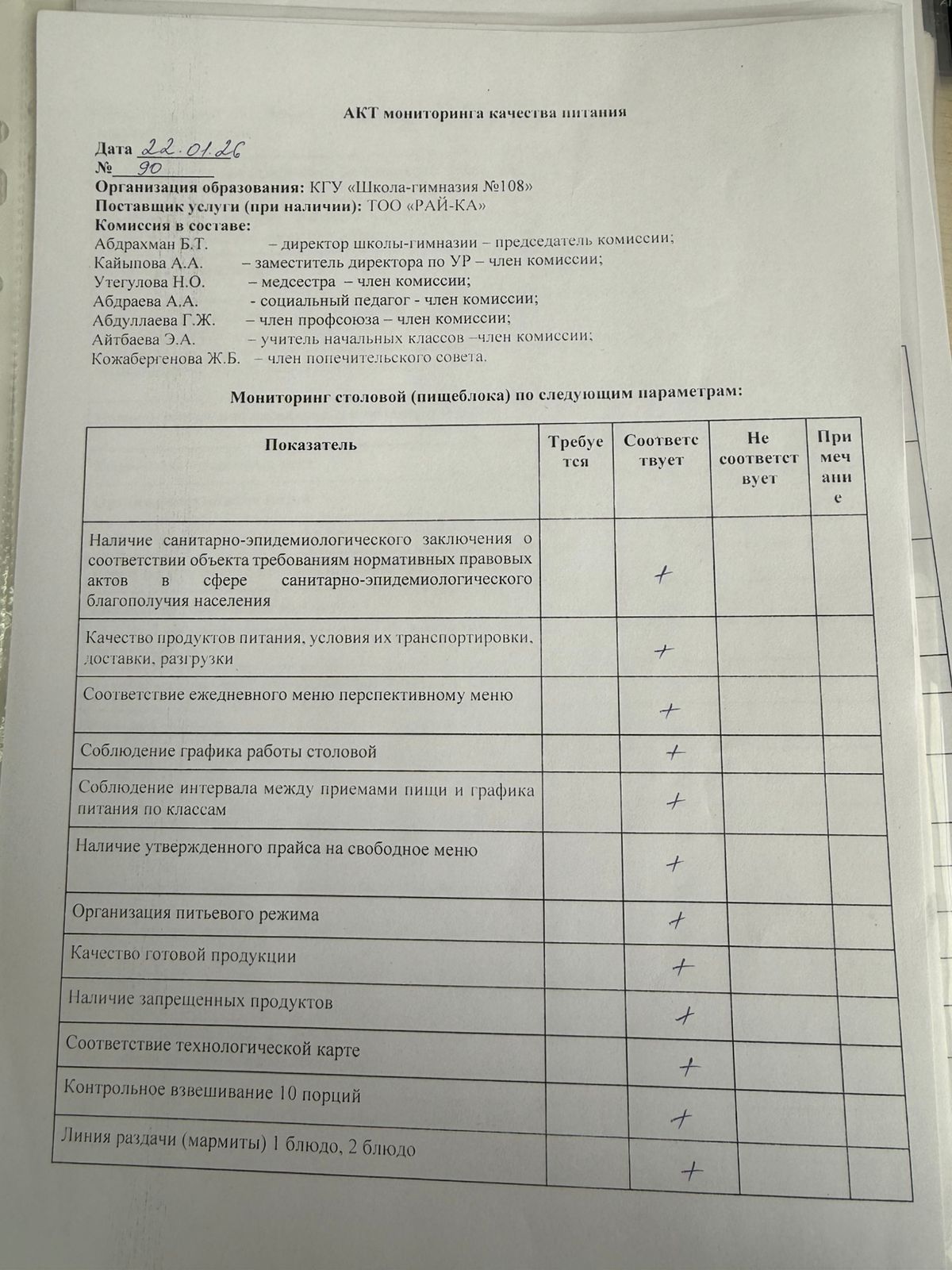 Бракераж комиссиясының мектеп асхана жұмысын бақылау АКТ