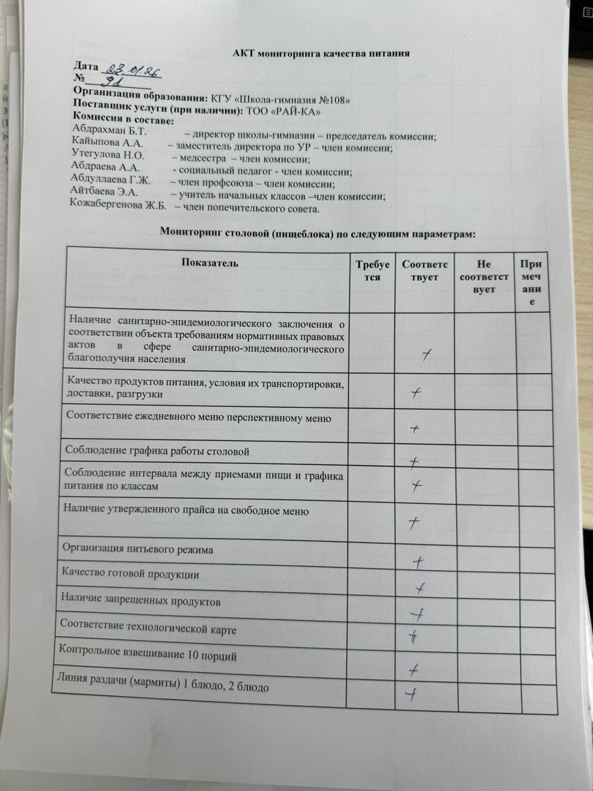 Бракераж комиссиясының мектеп асхана жұмысын бақылау АКТ