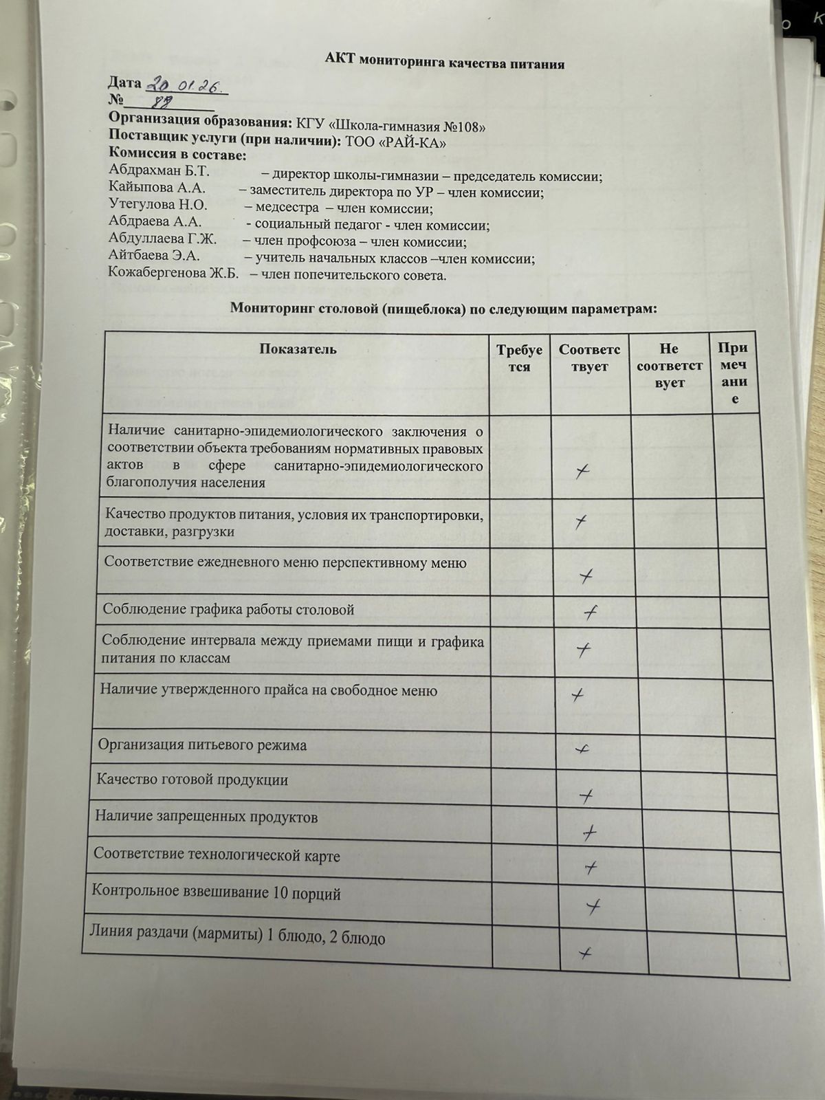 Бракераж комиссиясының мектеп асхана жұмысын бақылау АКТ