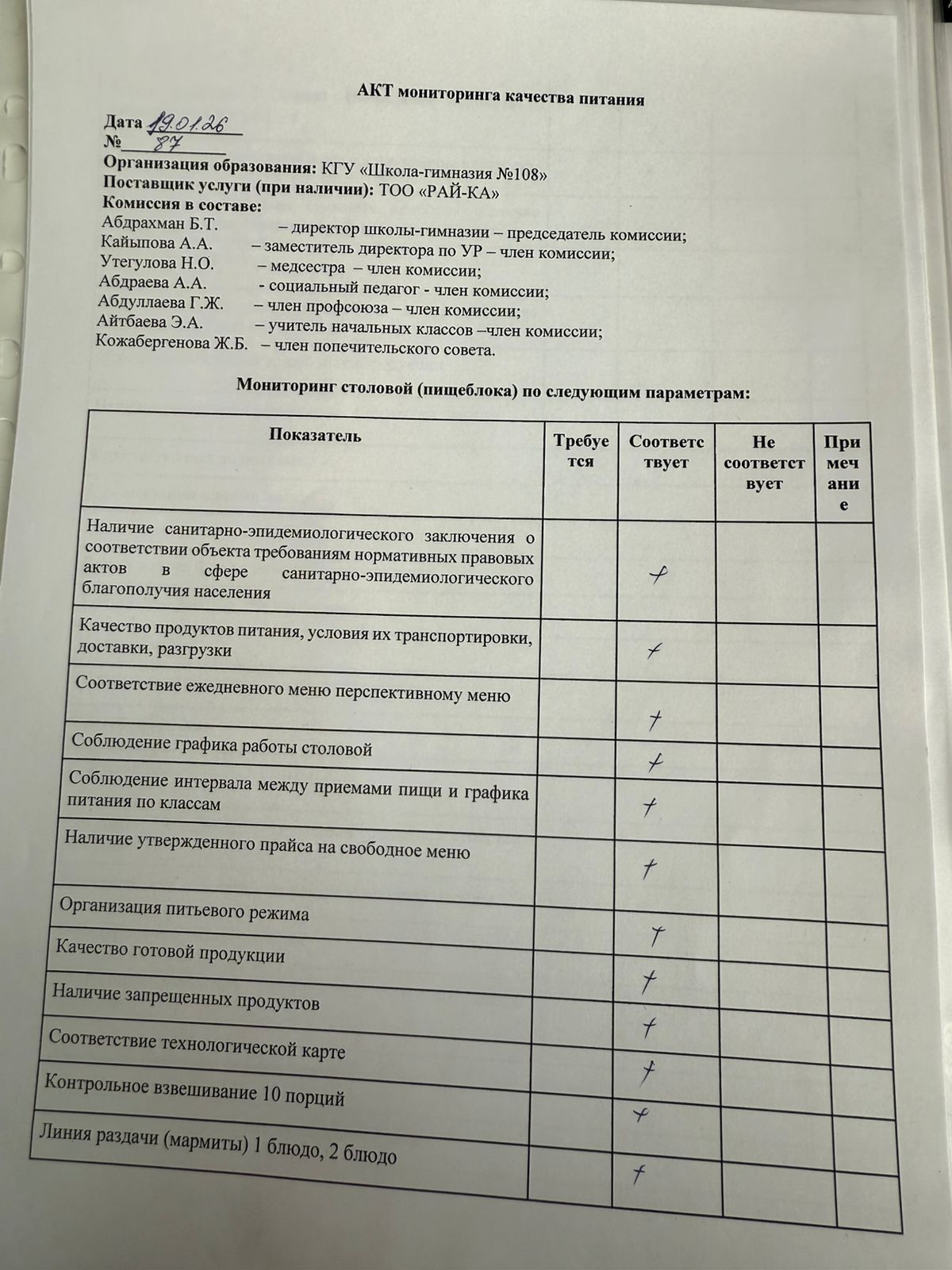 Бракераж комиссиясының мектеп асхана жұмысын бақылау АКТ