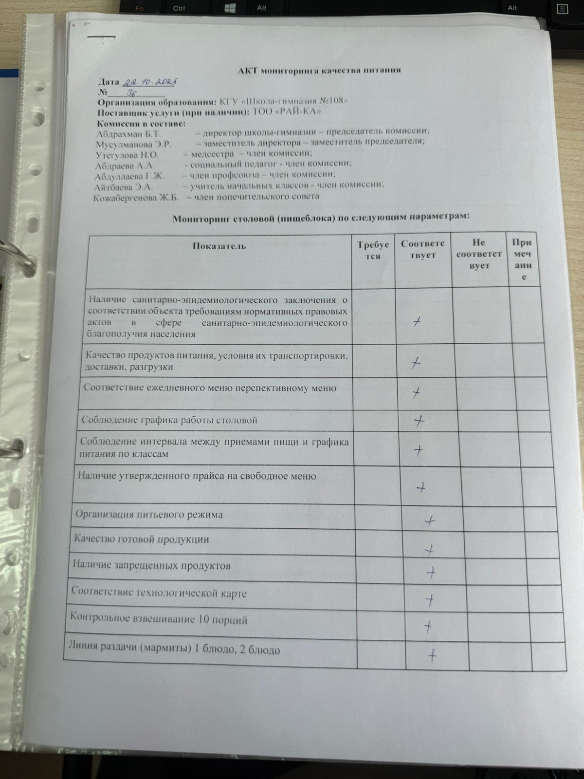 Бракераж комиссиясының мектеп асхана жұмысын бақылау АКТ