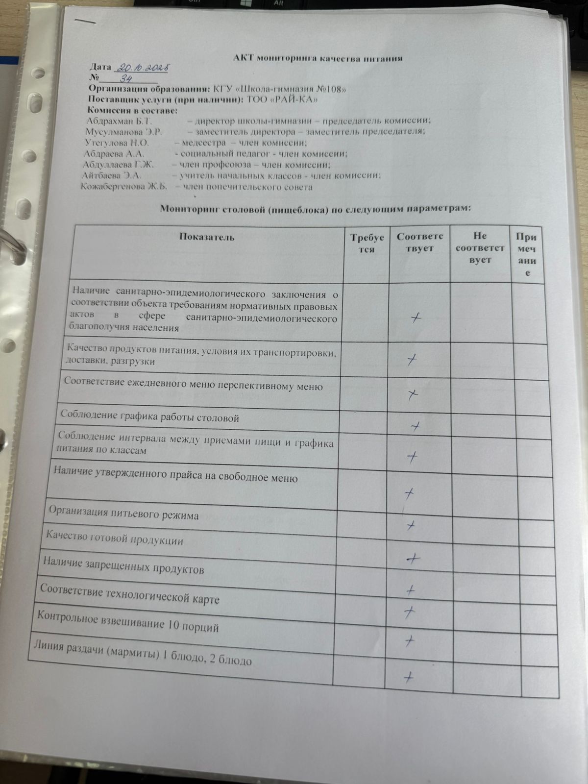 Бракераж комиссиясының мектеп асхана жұмысын бақылау АКТ