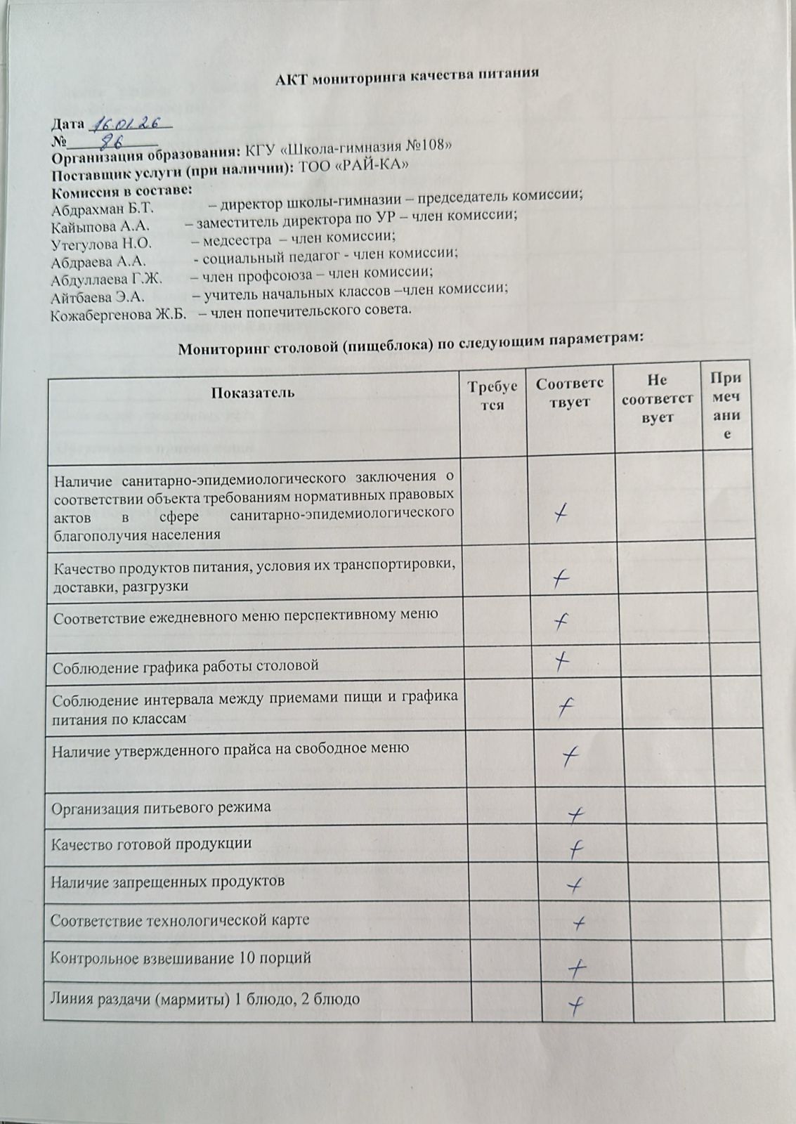 Бракераж комиссиясыныңмектеп асхана жұмысын бақылау АК