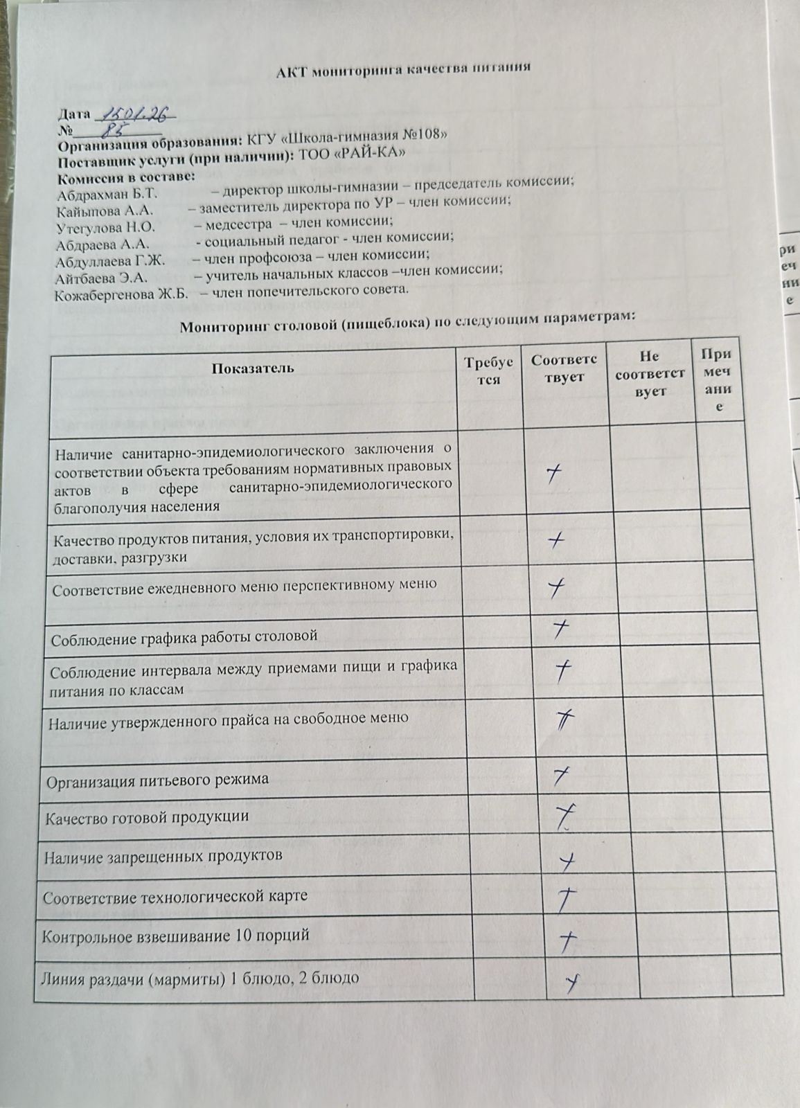Бракераж комиссиясыныңмектеп асхана жұмысын бақылау АК