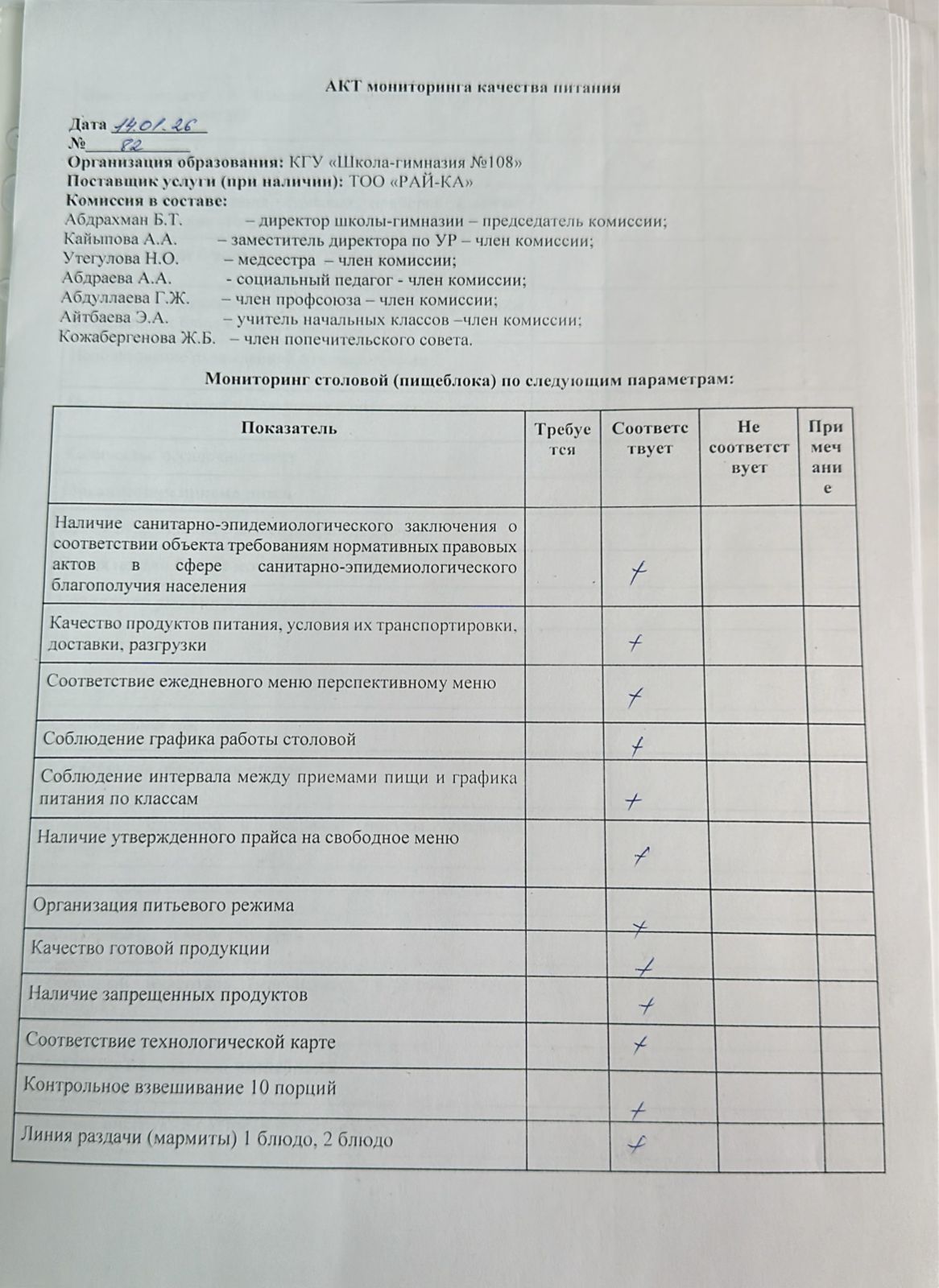 Бракераж комиссиясыныңмектеп асхана жұмысын бақылау АК