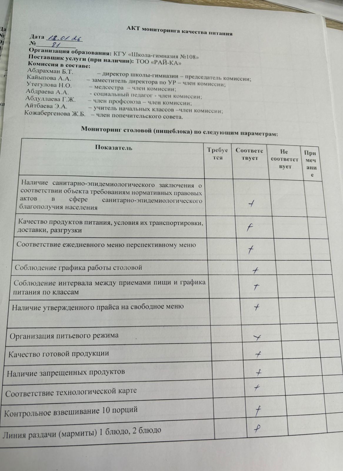 Бракераж комиссиясыныңмектеп асхана жұмысын бақылау АК
