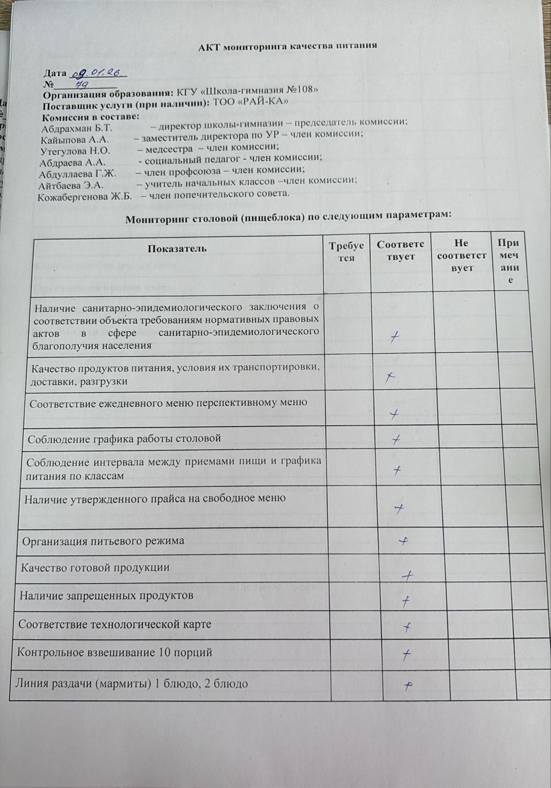 Бракераж комиссиясыныңмектеп асхана жұмысын бақылау АК
