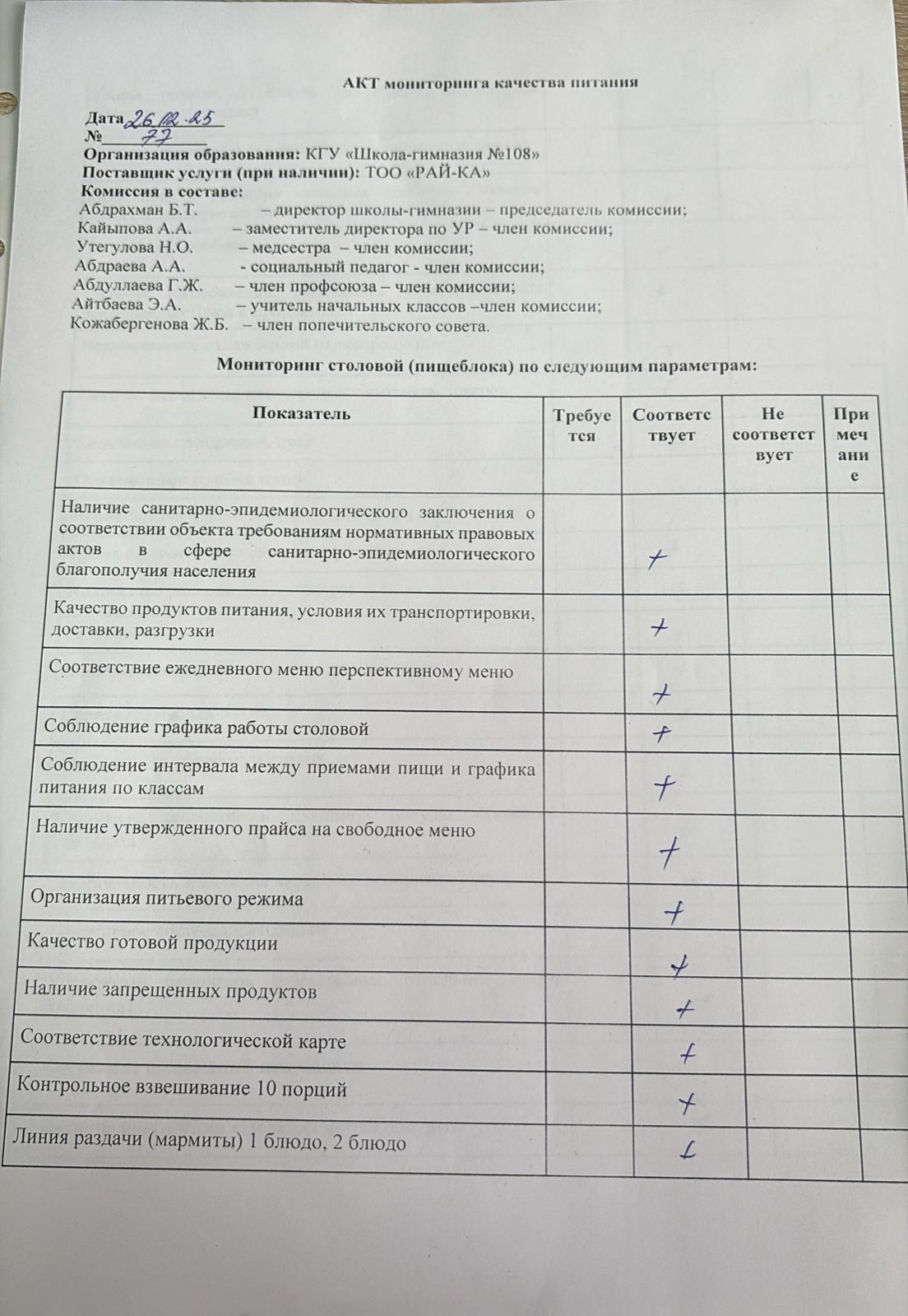 Бракераж комиссиясыныңмектеп асхана жұмысын бақылау АК