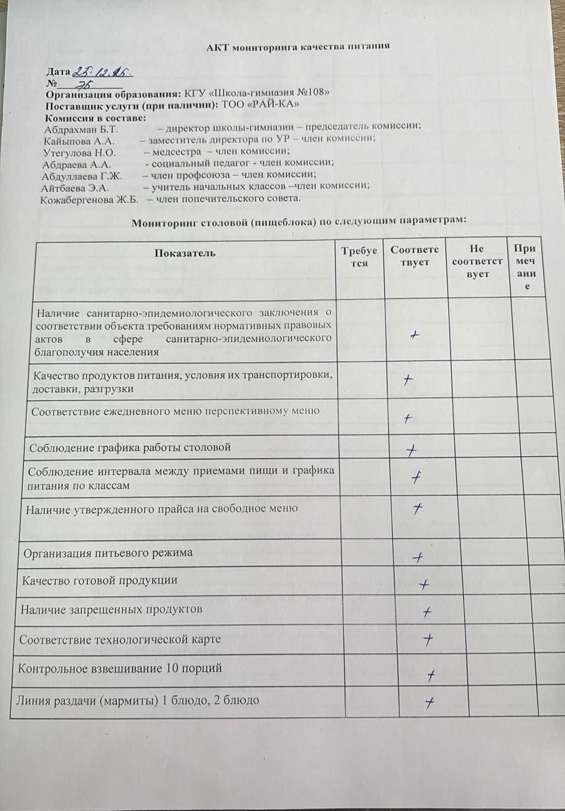 Бракераж комиссиясыныңмектеп асхана жұмысын бақылау АК