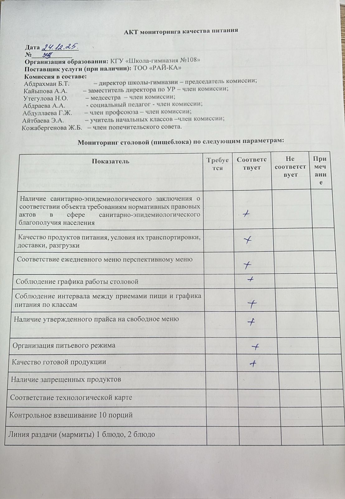 Бракераж комиссиясыныңмектеп асхана жұмысын бақылау АК