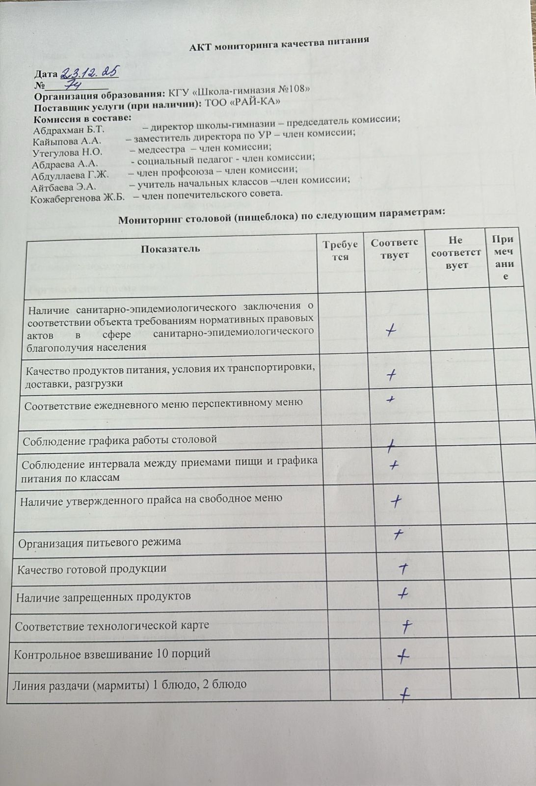 Бракераж комиссиясыныңмектеп асхана жұмысын бақылау АК