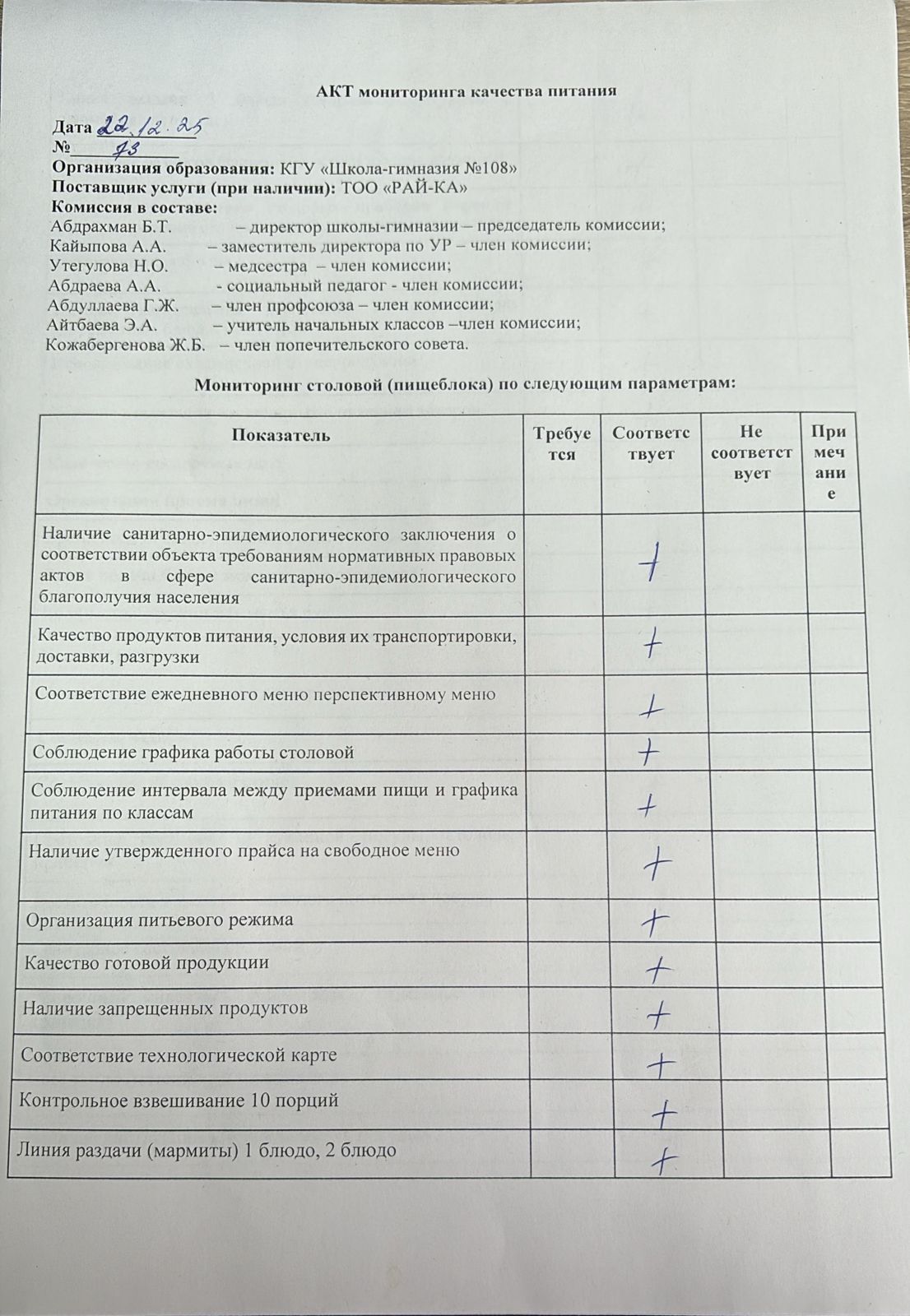 Бракераж комиссиясыныңмектеп асхана жұмысын бақылау АК
