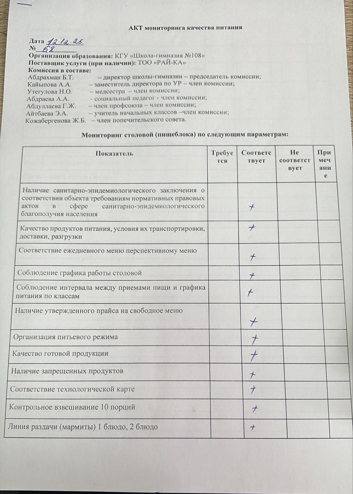 Бракераж комиссиясыныңмектеп асхана жұмысын бақылау АК