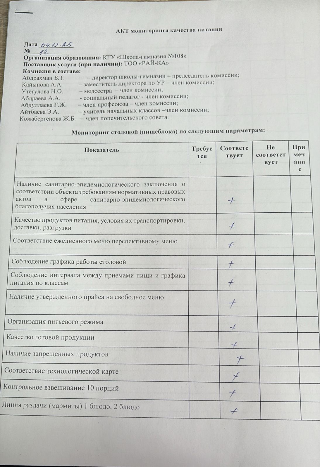 Бракераж комиссиясыныңмектеп асхана жұмысын бақылау АК