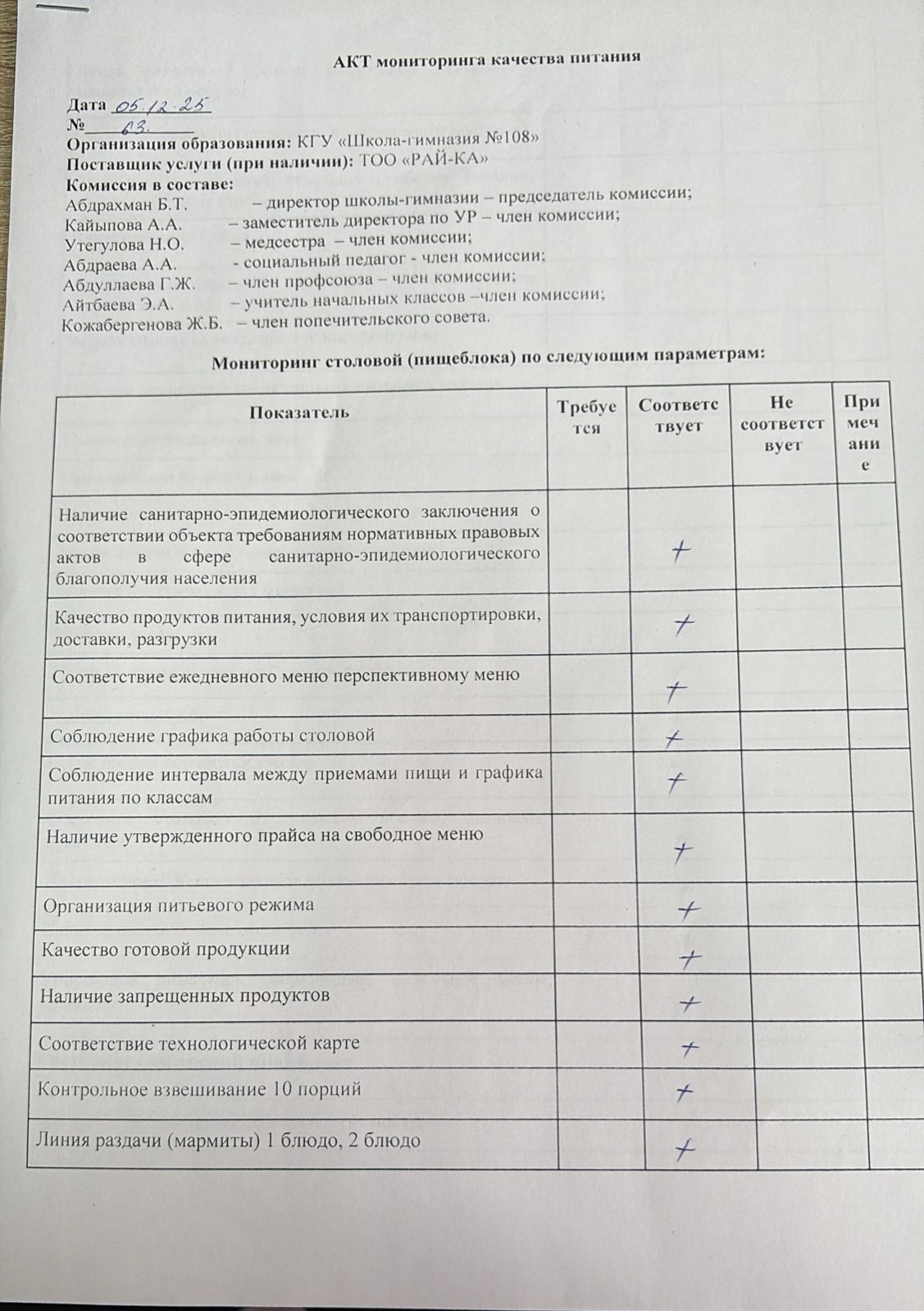 Бракераж комиссиясыныңмектеп асхана жұмысын бақылау АК