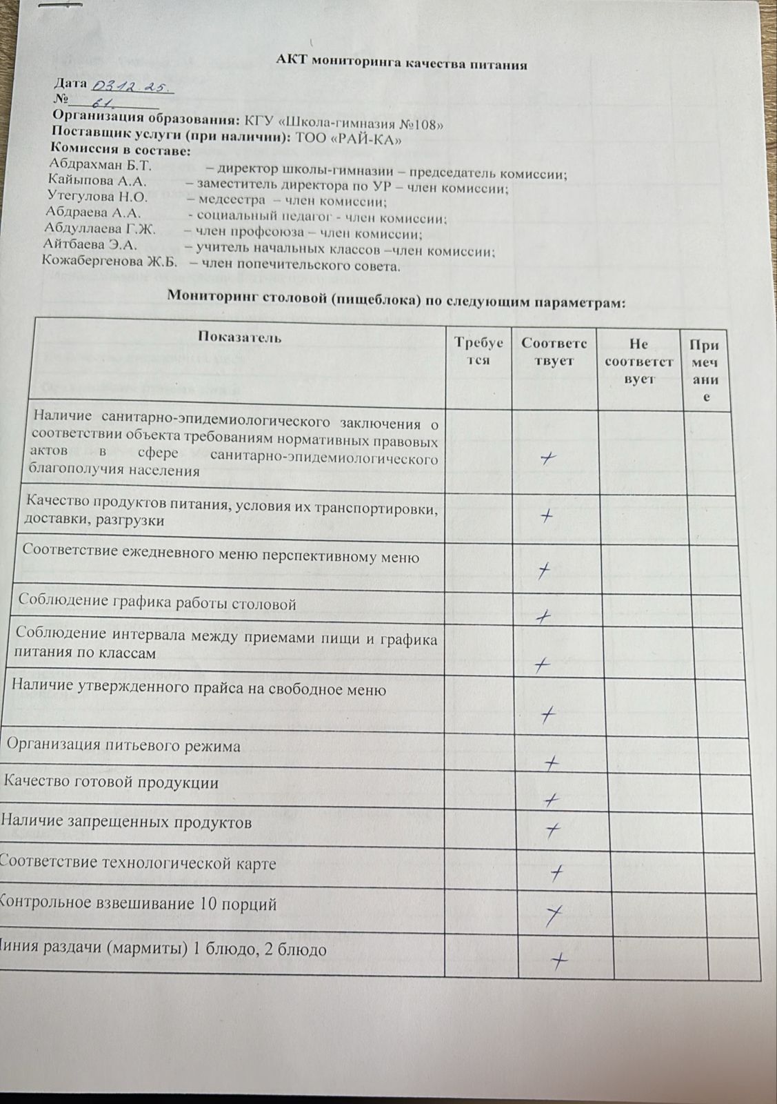 Бракераж комиссиясыныңмектеп асхана жұмысын бақылау АК