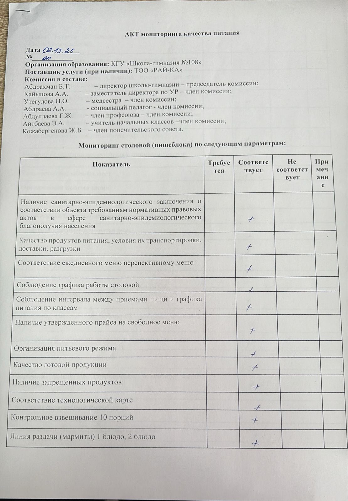 Бракераж комиссиясыныңмектеп асхана жұмысын бақылау АК