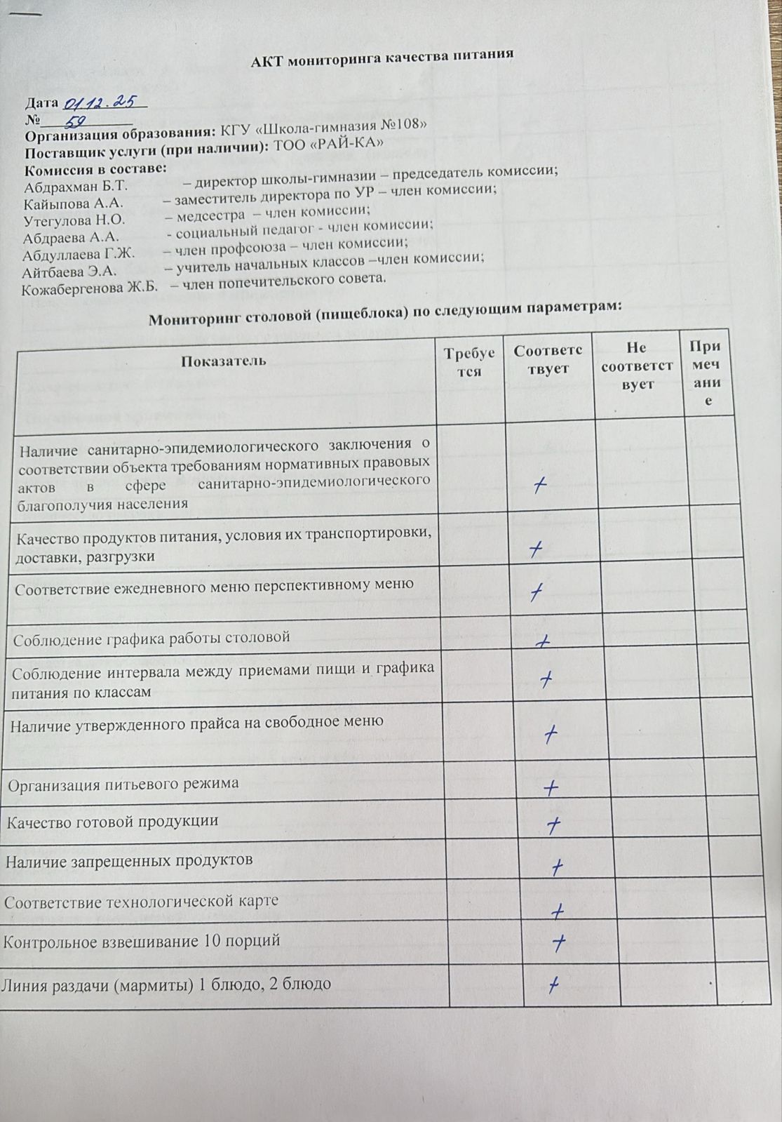 Бракераж комиссиясыныңмектеп асхана жұмысын бақылау АК