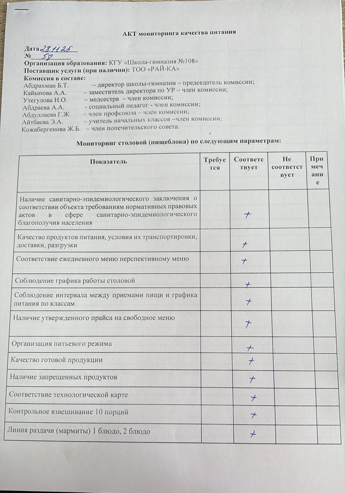 Бракераж комиссиясыныңмектеп асхана жұмысын бақылау АК